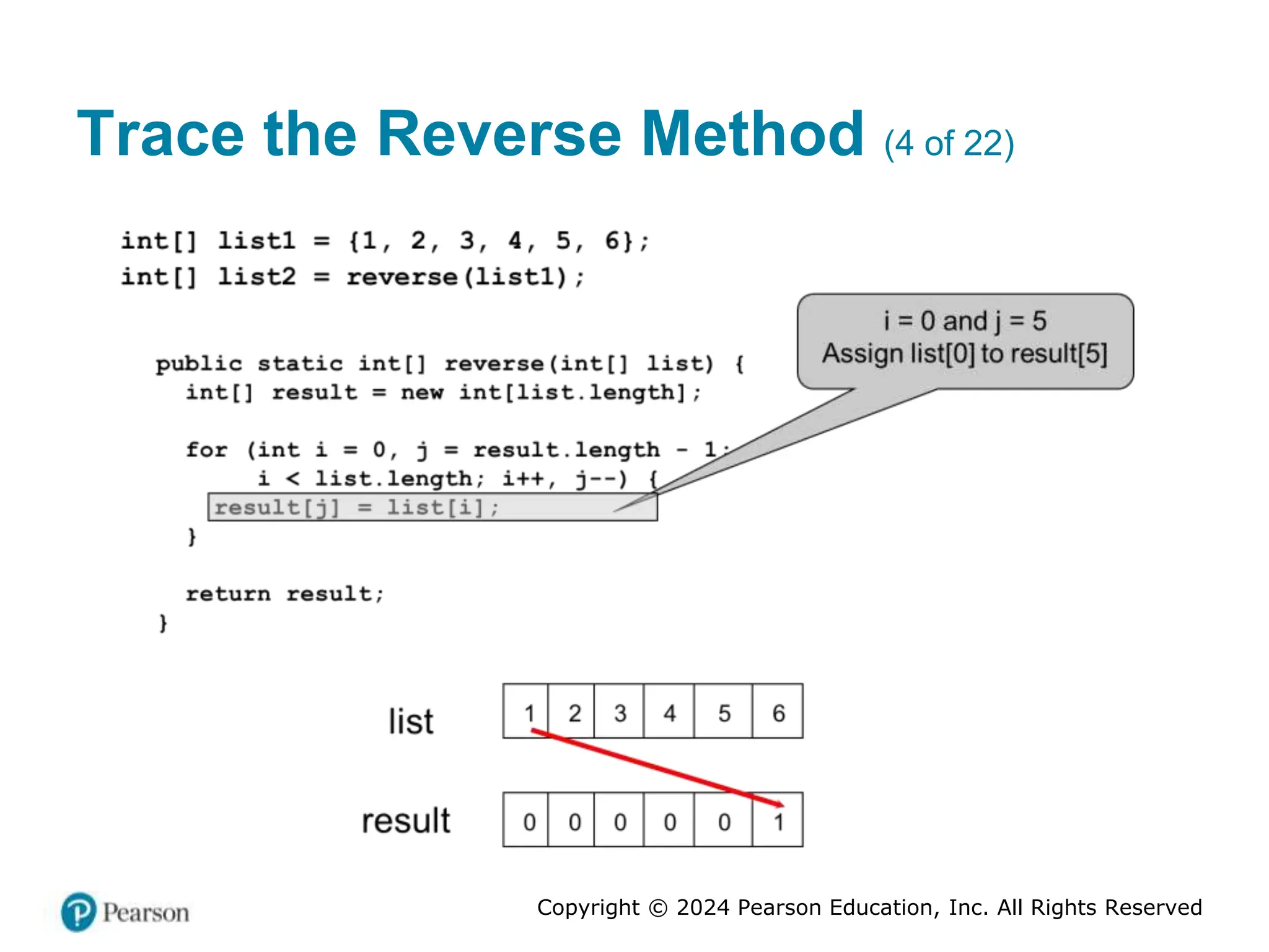 Copyright © 2024 Pearson Education, Inc. All Rights Reserved
Trace the Reverse Method (4 of 22)
 