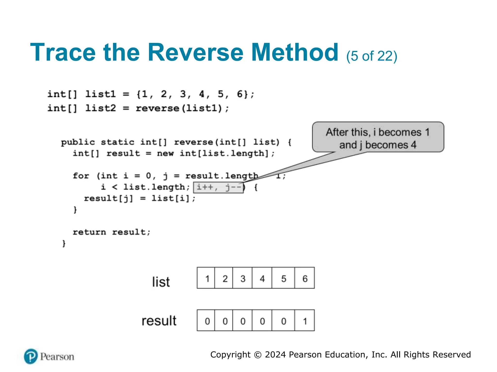 Copyright © 2024 Pearson Education, Inc. All Rights Reserved
Trace the Reverse Method (5 of 22)
 