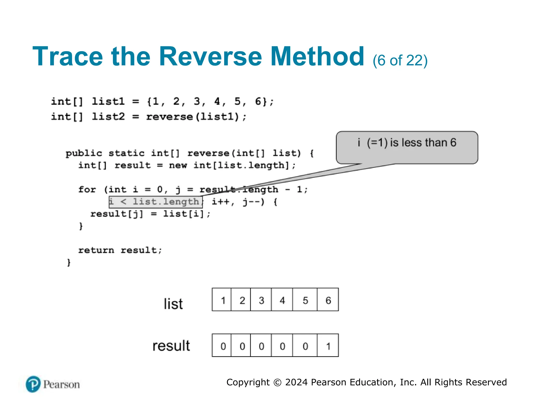 Copyright © 2024 Pearson Education, Inc. All Rights Reserved
Trace the Reverse Method (6 of 22)
 