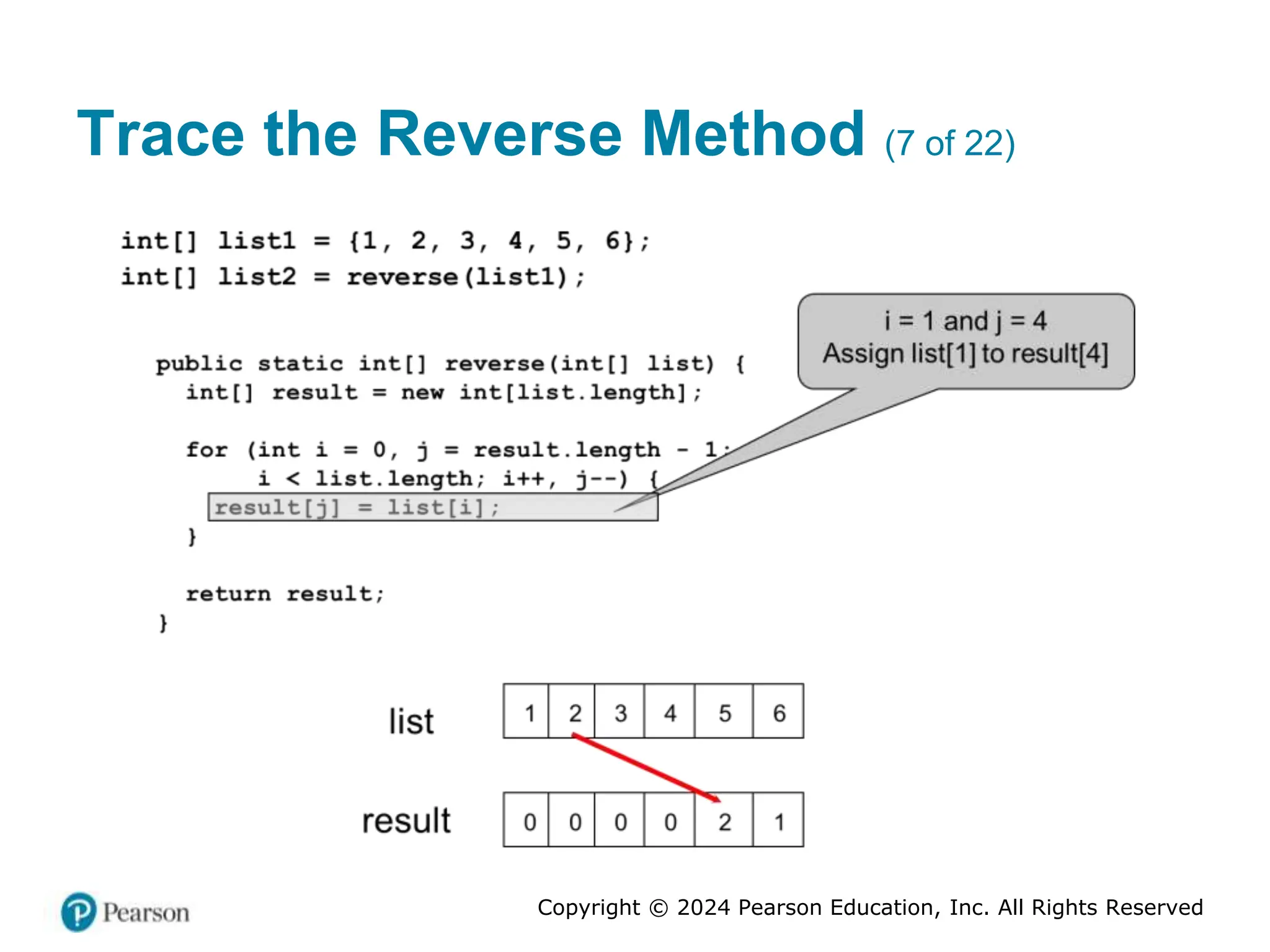 Copyright © 2024 Pearson Education, Inc. All Rights Reserved
Trace the Reverse Method (7 of 22)
 