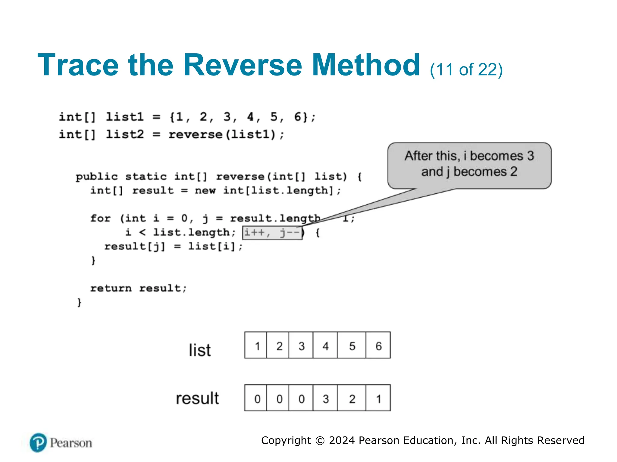 Copyright © 2024 Pearson Education, Inc. All Rights Reserved
Trace the Reverse Method (11 of 22)
 