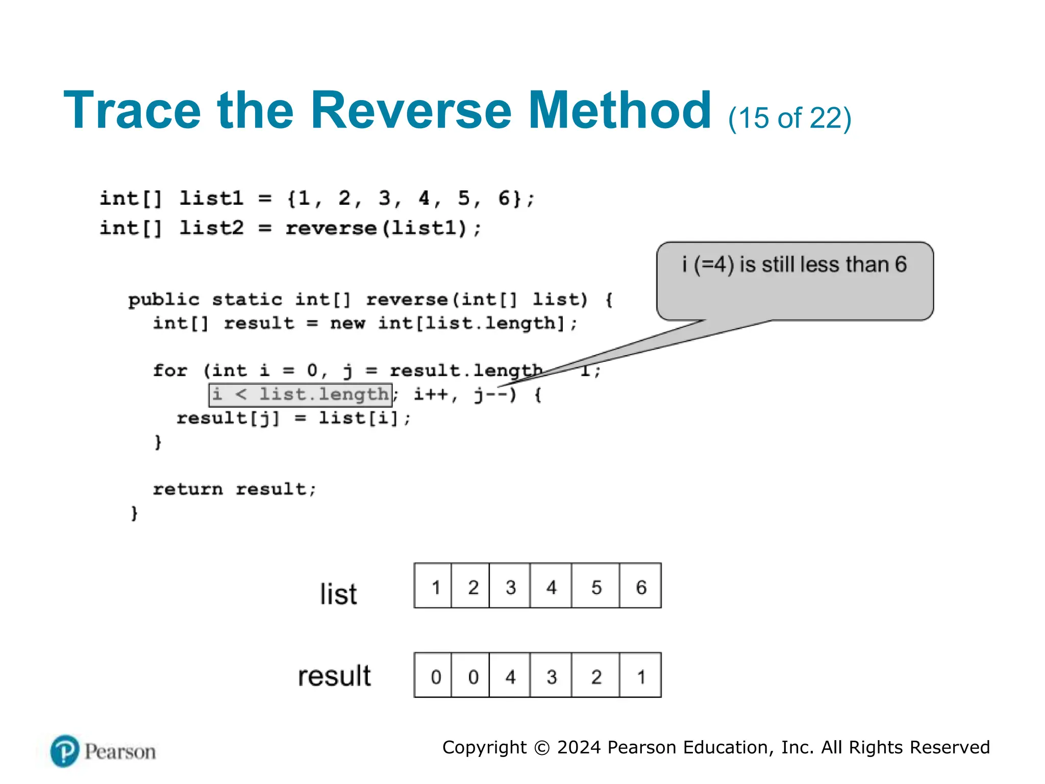 Copyright © 2024 Pearson Education, Inc. All Rights Reserved
Trace the Reverse Method (15 of 22)
 