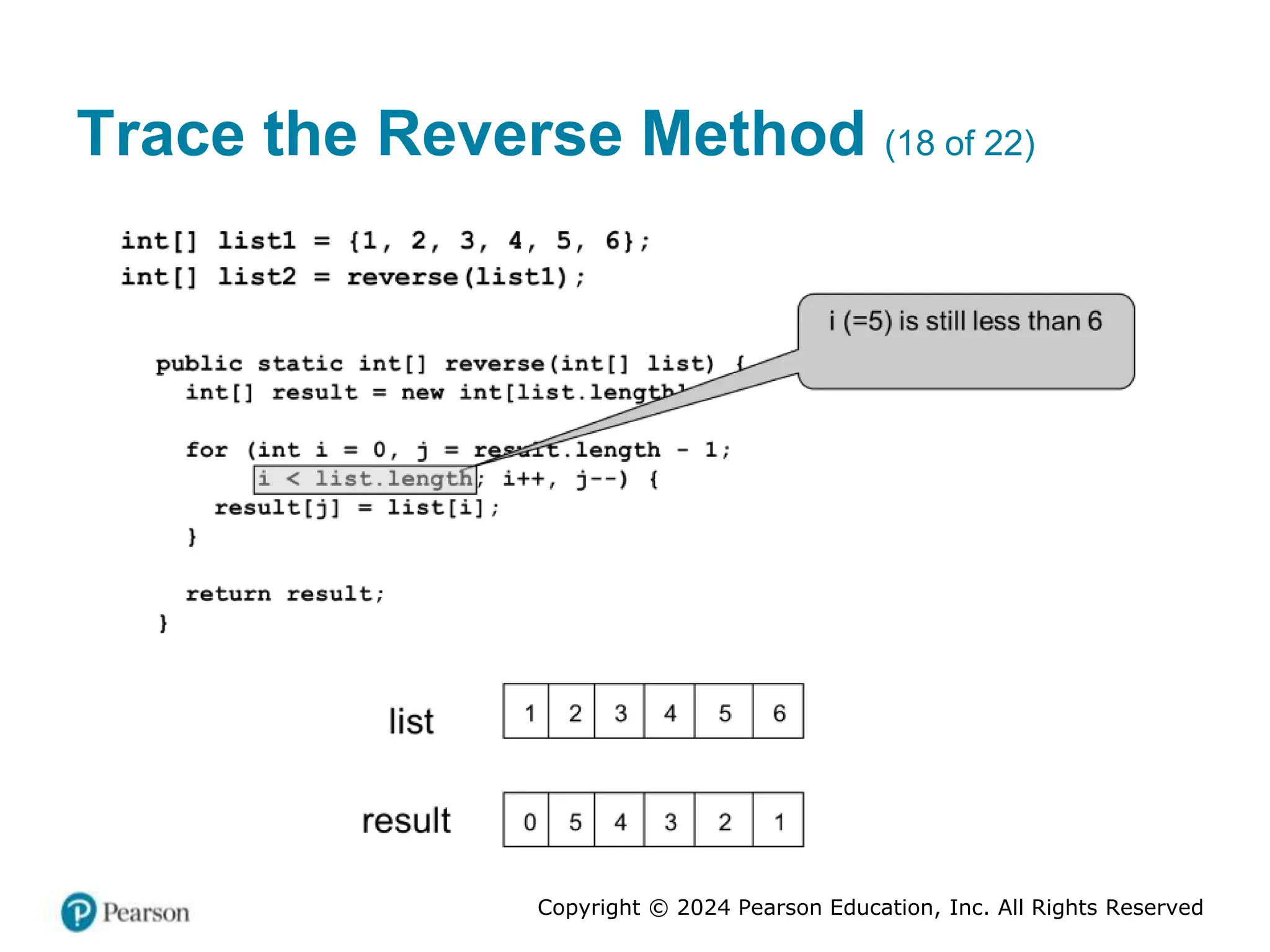 Copyright © 2024 Pearson Education, Inc. All Rights Reserved
Trace the Reverse Method (18 of 22)
 