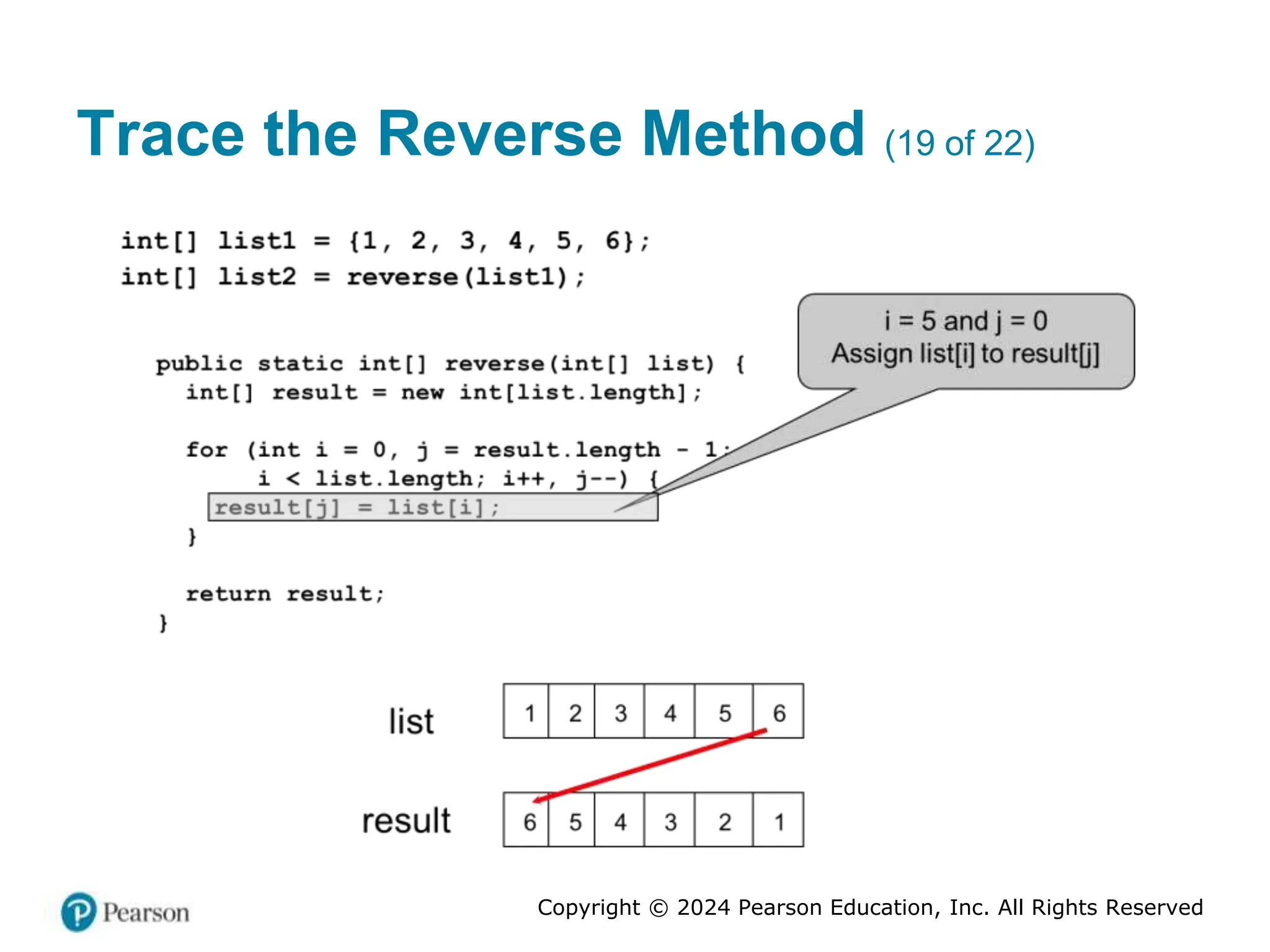 Copyright © 2024 Pearson Education, Inc. All Rights Reserved
Trace the Reverse Method (19 of 22)
 