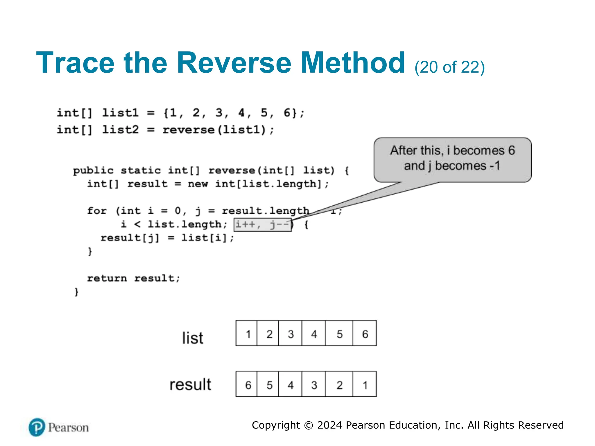 Copyright © 2024 Pearson Education, Inc. All Rights Reserved
Trace the Reverse Method (20 of 22)
 