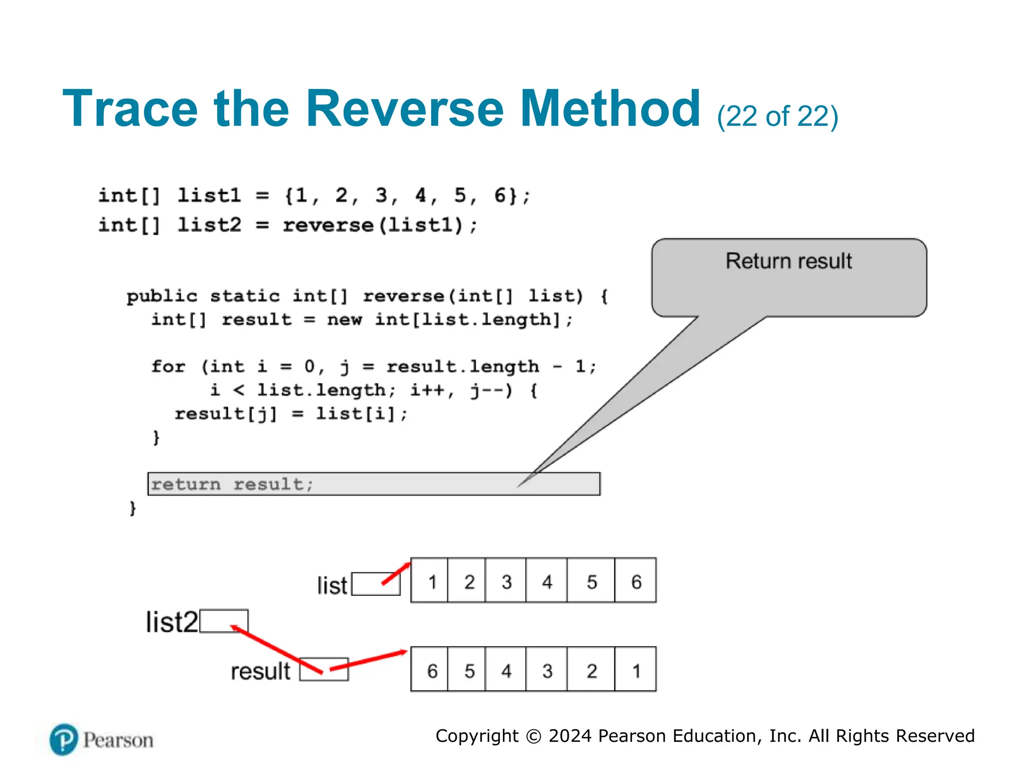 Copyright © 2024 Pearson Education, Inc. All Rights Reserved
Trace the Reverse Method (22 of 22)
 