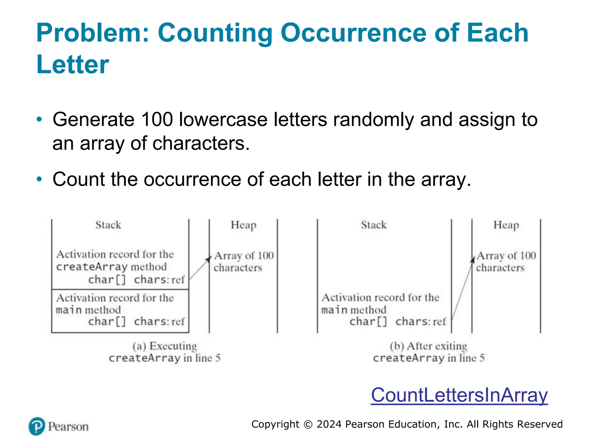 Copyright © 2024 Pearson Education, Inc. All Rights Reserved
Problem: Counting Occurrence of Each
Letter
• Generate 100 lowercase letters randomly and assign to
an array of characters.
• Count the occurrence of each letter in the array.
CountLettersInArray
 