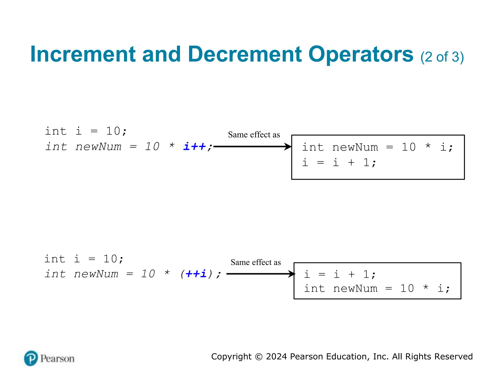 Copyright © 2024 Pearson Education, Inc. All Rights Reserved
Increment and Decrement Operators (2 of 3)
int i = 10;
int newNum = 10 * i++; int newNum = 10 * i;
i = i + 1;
Same effect as
int i = 10;
int newNum = 10 * (++i); i = i + 1;
int newNum = 10 * i;
Same effect as
 