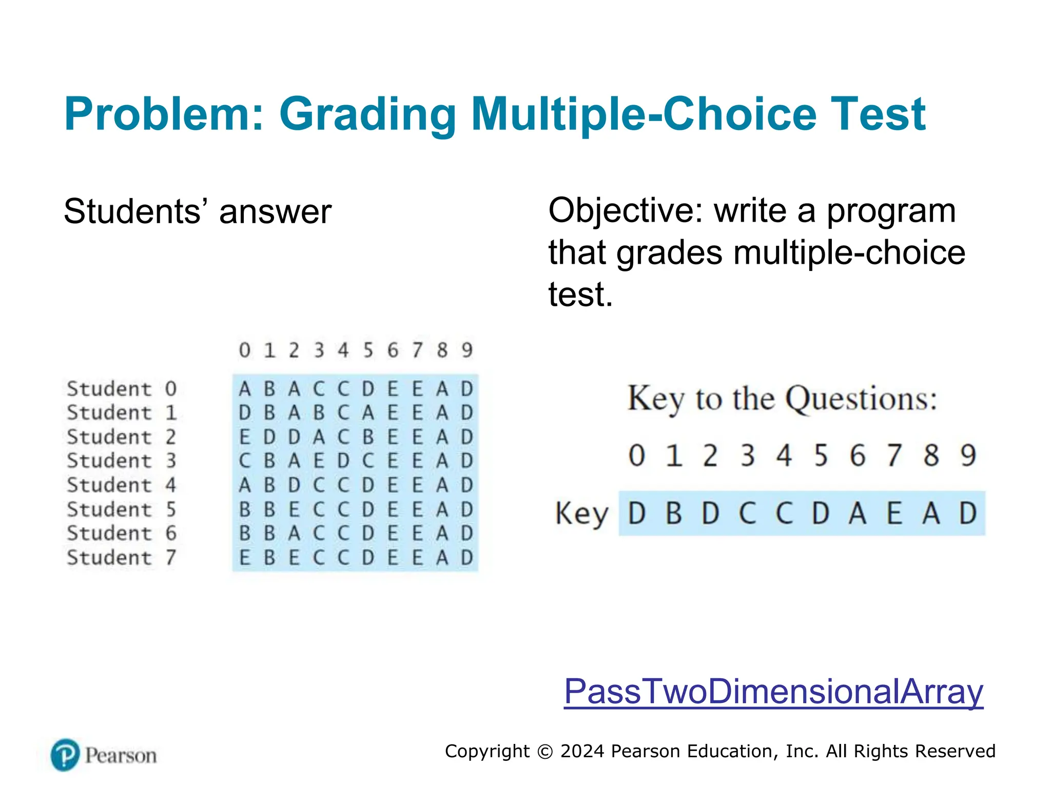 Copyright © 2024 Pearson Education, Inc. All Rights Reserved
Problem: Grading Multiple-Choice Test
Students’ answer Objective: write a program
that grades multiple-choice
test.
PassTwoDimensionalArray
 