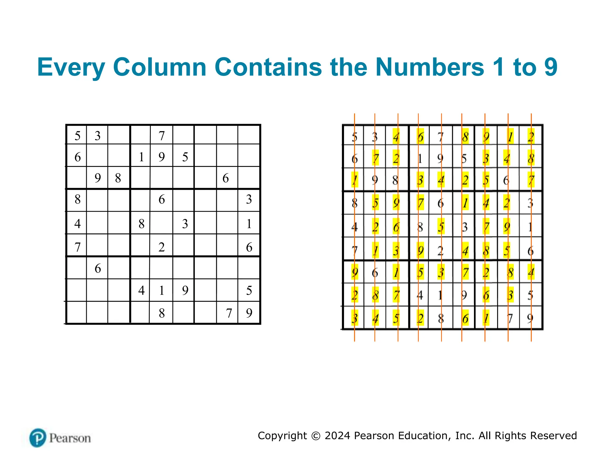 Copyright © 2024 Pearson Education, Inc. All Rights Reserved
Every Column Contains the Numbers 1 to 9
5 3 7
6 1 9 5
9 8 6
8 6 3
4 8 3 1
7 2 6
6
4 1 9 5
8 7 9
 