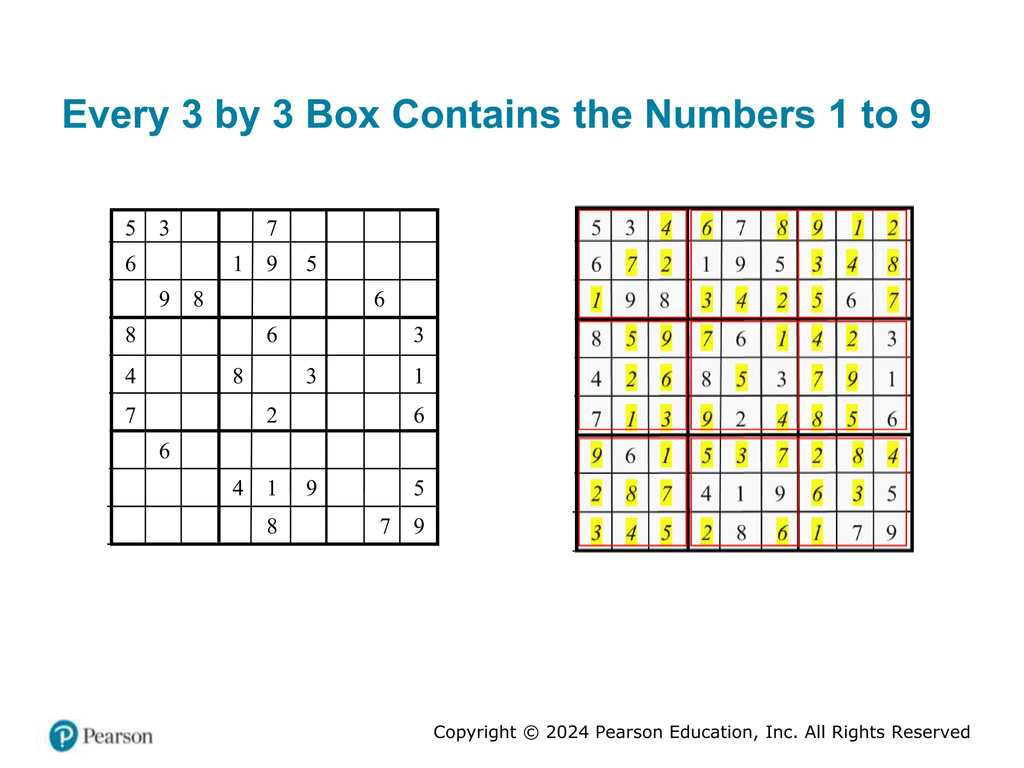 Copyright © 2024 Pearson Education, Inc. All Rights Reserved
Every 3 by 3 Box Contains the Numbers 1 to 9
5 3 7
6 1 9 5
9 8 6
8 6 3
4 8 3 1
7 2 6
6
4 1 9 5
8 7 9
 