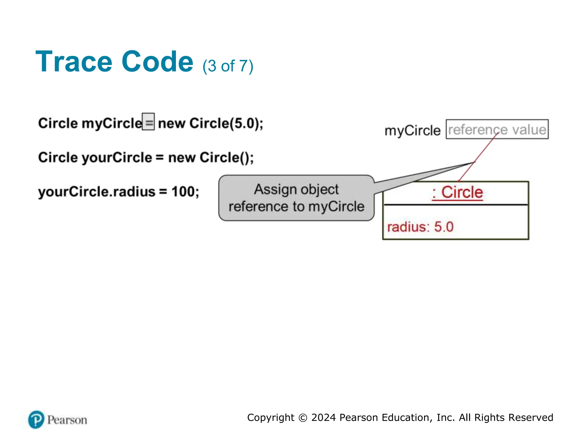 Copyright © 2024 Pearson Education, Inc. All Rights Reserved
Trace Code (3 of 7)
 
