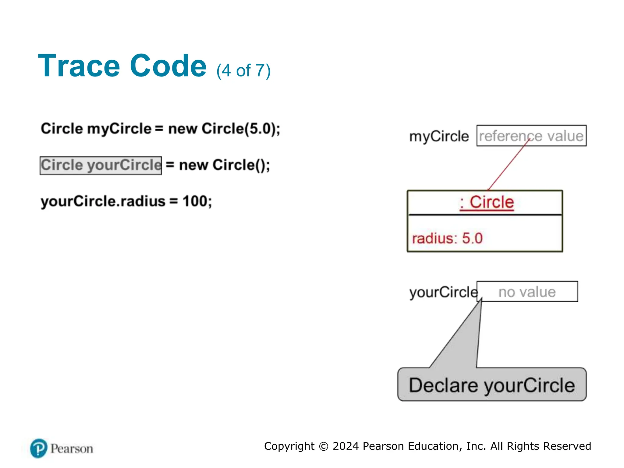 Copyright © 2024 Pearson Education, Inc. All Rights Reserved
Trace Code (4 of 7)
 