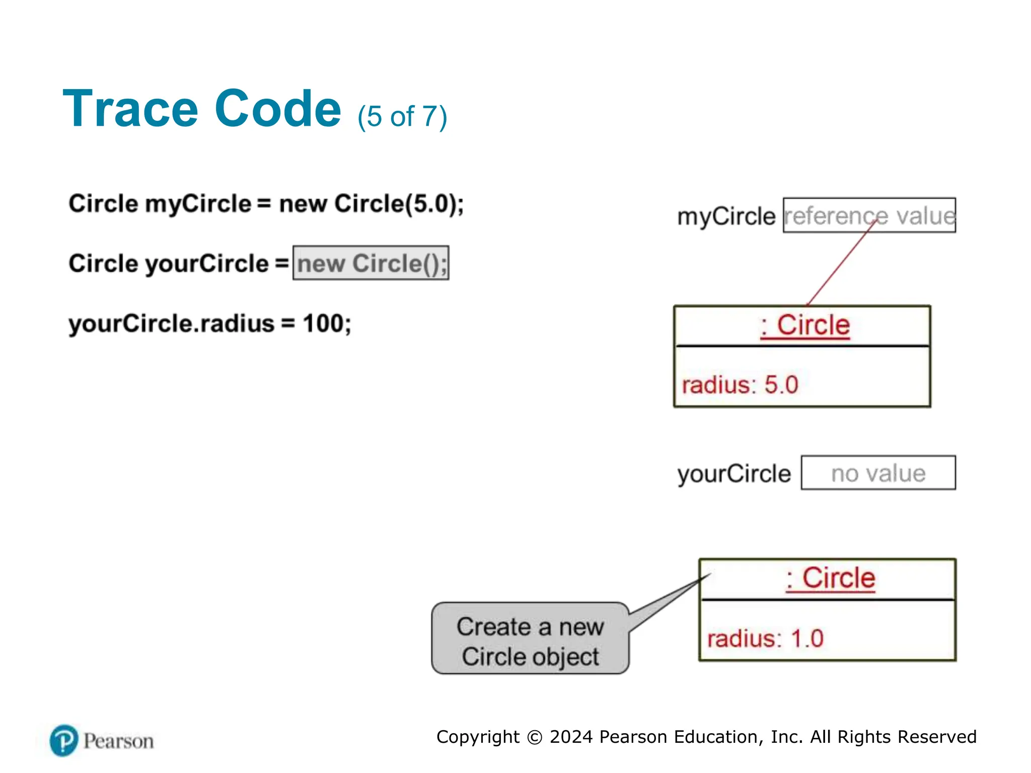Copyright © 2024 Pearson Education, Inc. All Rights Reserved
Trace Code (5 of 7)
 
