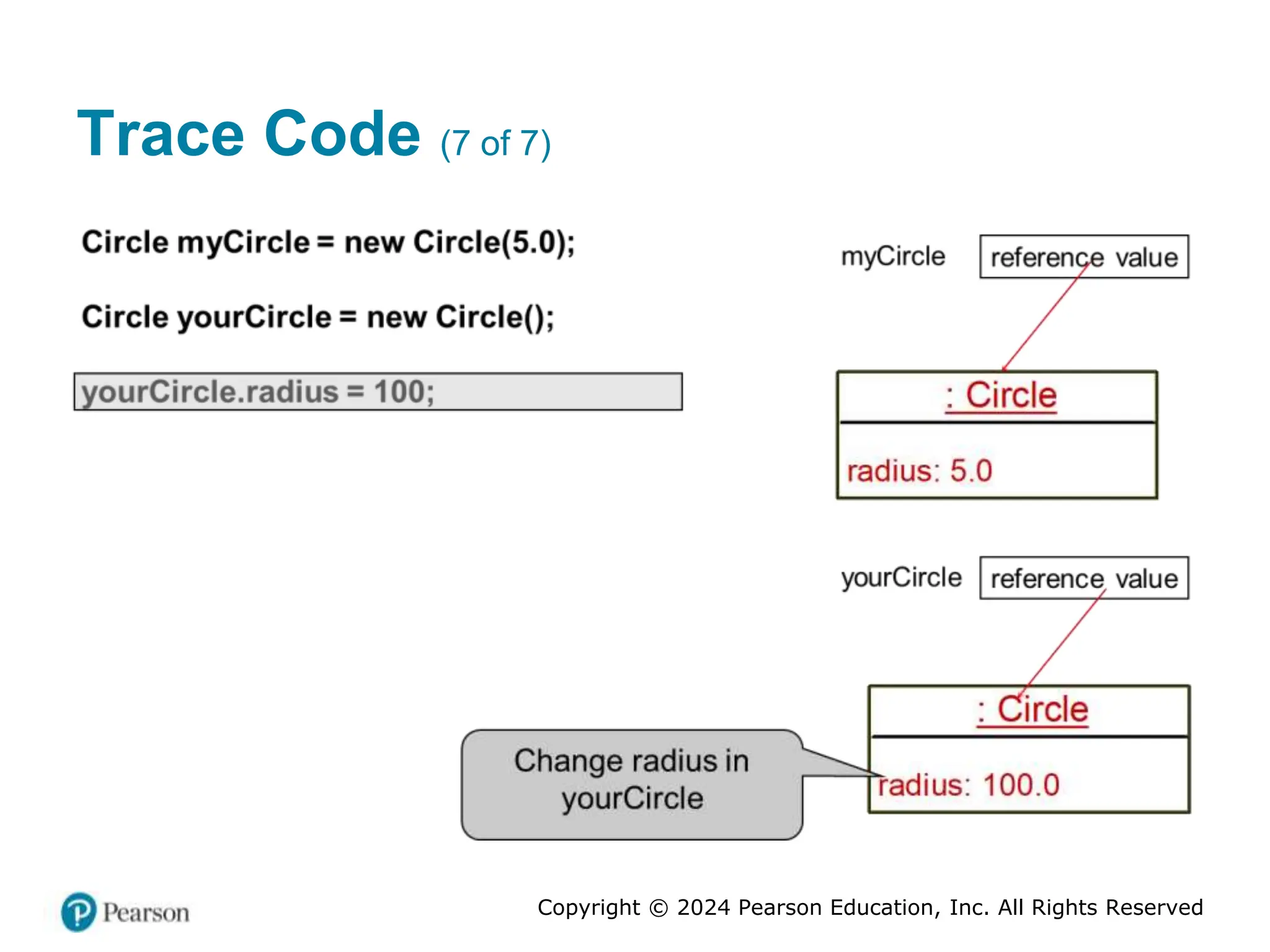 Copyright © 2024 Pearson Education, Inc. All Rights Reserved
Trace Code (7 of 7)
 