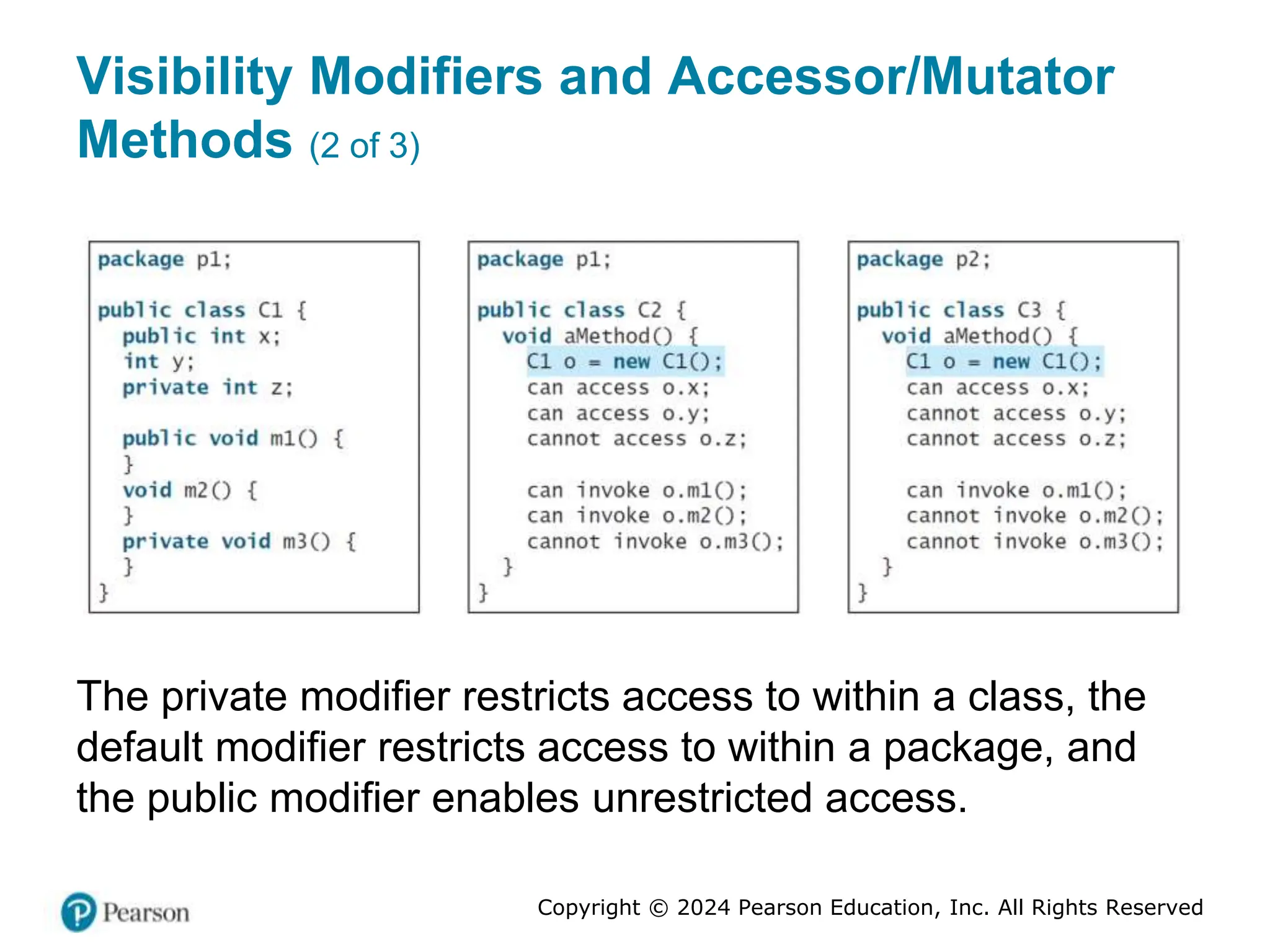 Copyright © 2024 Pearson Education, Inc. All Rights Reserved
Visibility Modifiers and Accessor/Mutator
Methods (2 of 3)
The private modifier restricts access to within a class, the
default modifier restricts access to within a package, and
the public modifier enables unrestricted access.
 