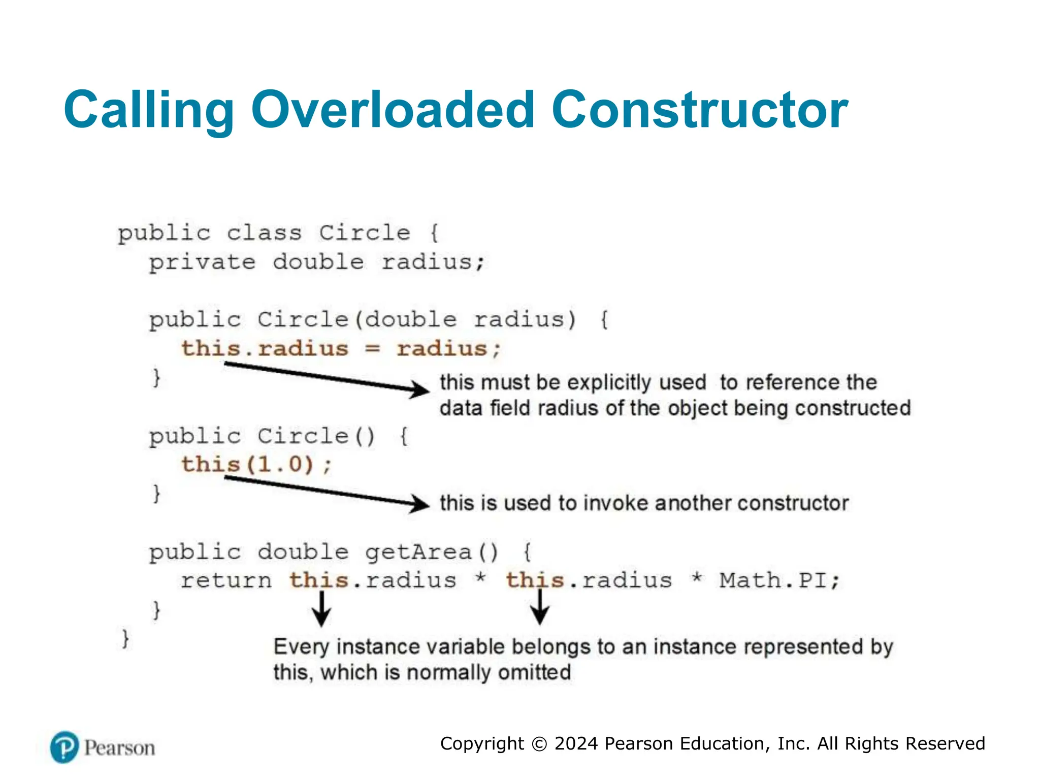 Copyright © 2024 Pearson Education, Inc. All Rights Reserved
Calling Overloaded Constructor
 