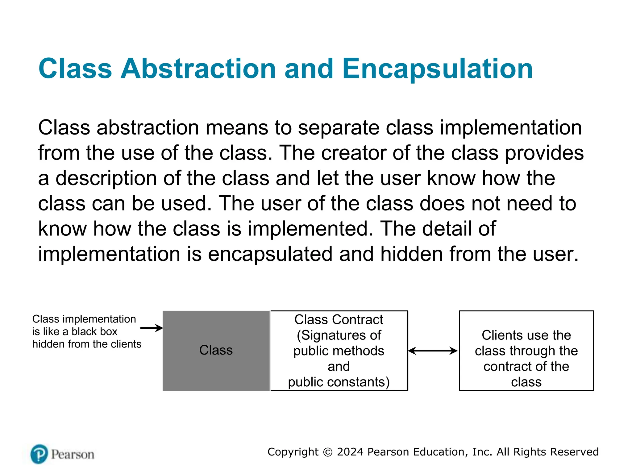 Copyright © 2024 Pearson Education, Inc. All Rights Reserved
Class Abstraction and Encapsulation
Class abstraction means to separate class implementation
from the use of the class. The creator of the class provides
a description of the class and let the user know how the
class can be used. The user of the class does not need to
know how the class is implemented. The detail of
implementation is encapsulated and hidden from the user.
Class Contract
(Signatures of
public methods
and
public constants)
Class
Class implementation
is like a black box
hidden from the clients
Clients use the
class through the
contract of the
class
 