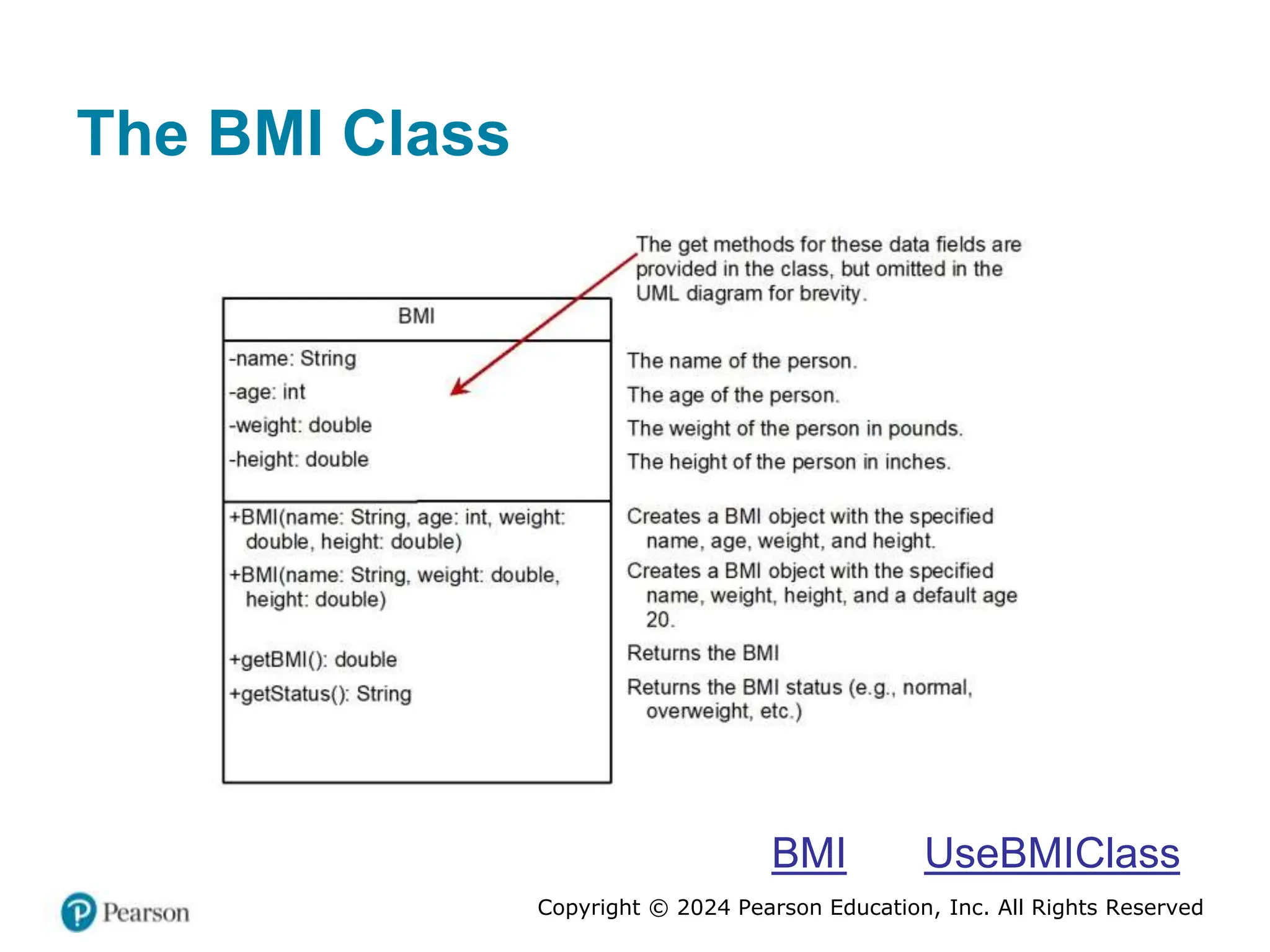 Copyright © 2024 Pearson Education, Inc. All Rights Reserved
The BMI Class
BMI UseBMIClass
 