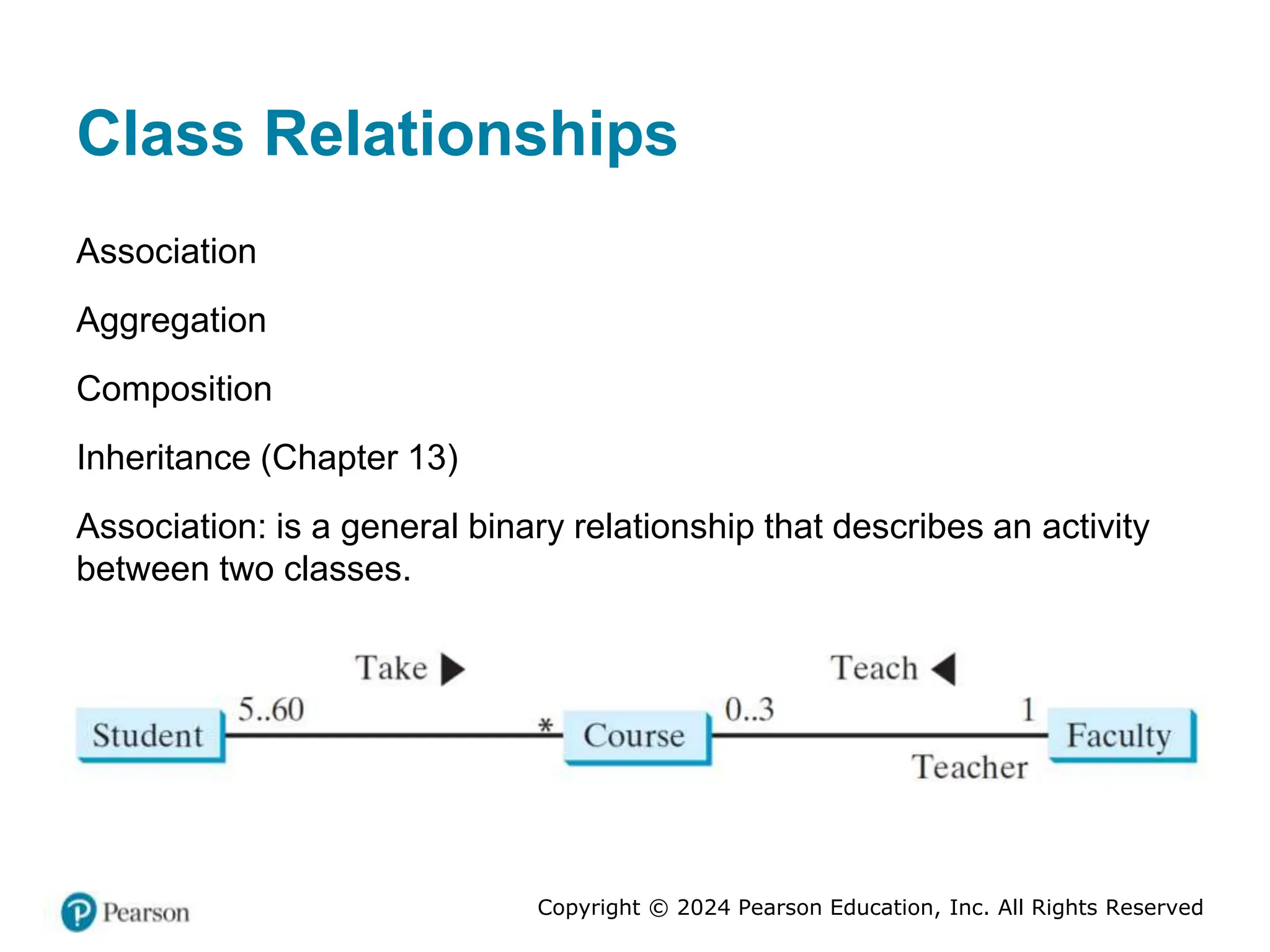Copyright © 2024 Pearson Education, Inc. All Rights Reserved
Class Relationships
Association
Aggregation
Composition
Inheritance (Chapter 13)
Association: is a general binary relationship that describes an activity
between two classes.
 