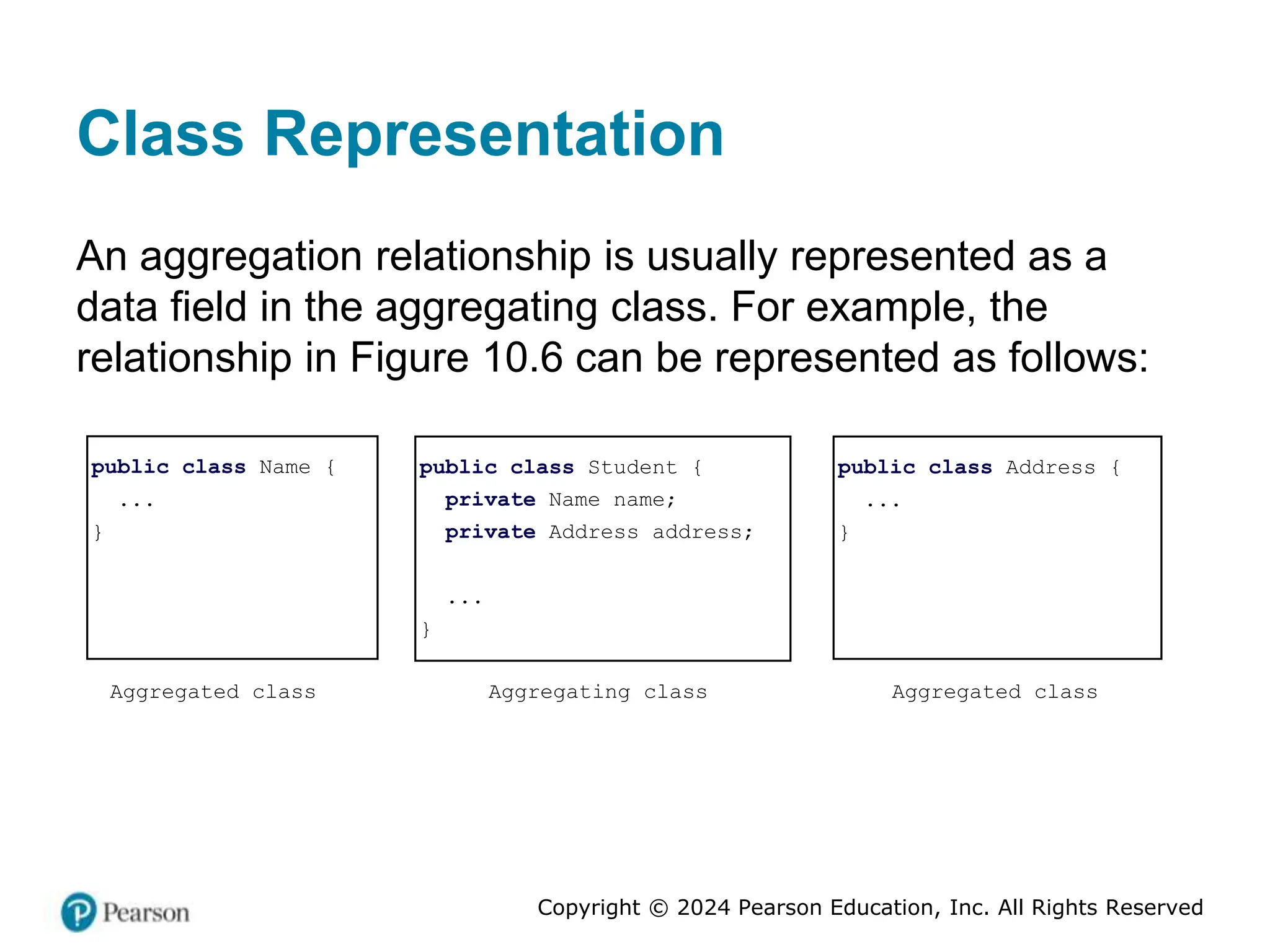 Copyright © 2024 Pearson Education, Inc. All Rights Reserved
Class Representation
An aggregation relationship is usually represented as a
data field in the aggregating class. For example, the
relationship in Figure 10.6 can be represented as follows:
public class Name {
...
}
public class Student {
private Name name;
private Address address;
...
}
public class Address {
...
}
Aggregated class Aggregating class Aggregated class
 