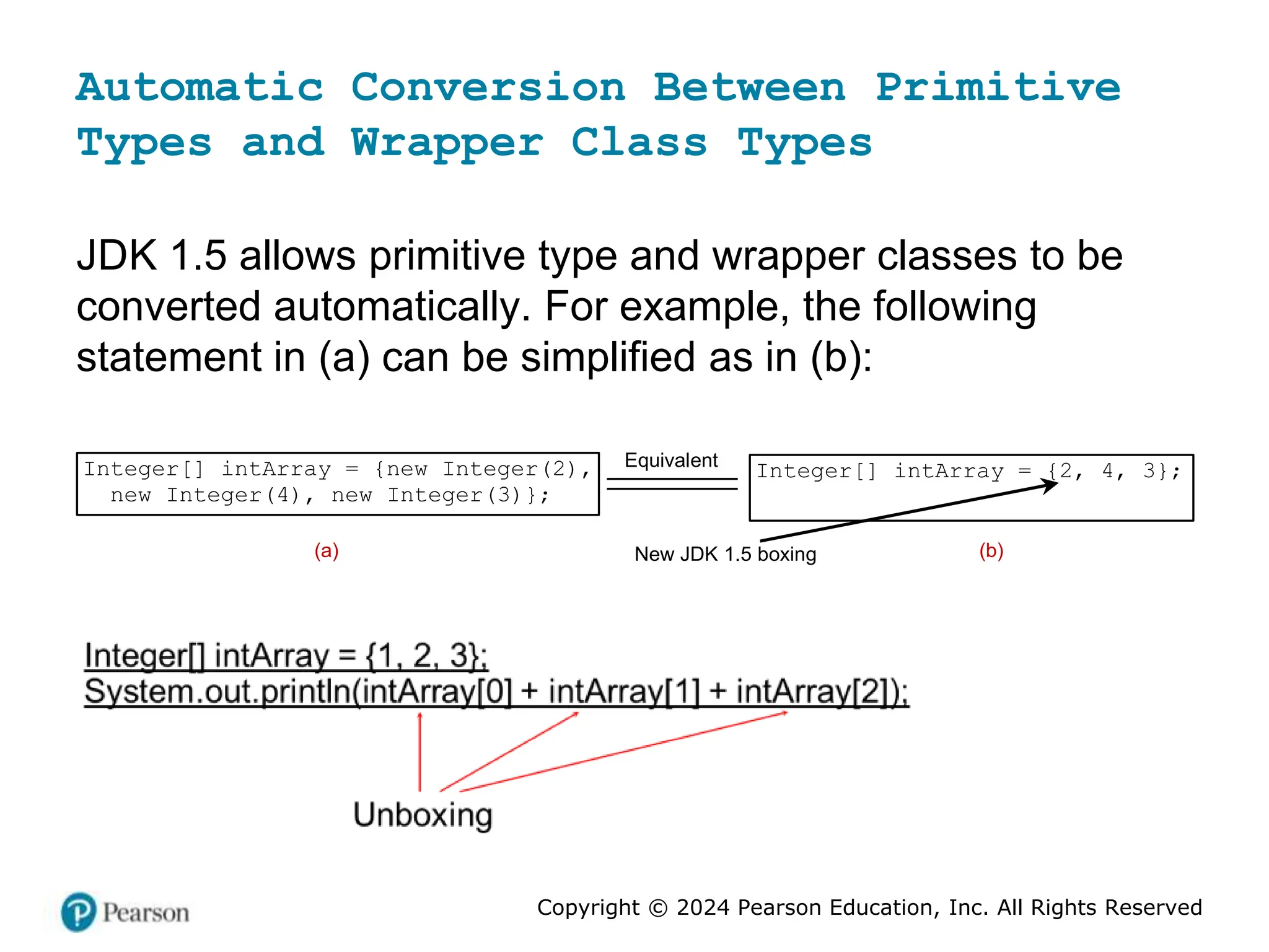 Copyright © 2024 Pearson Education, Inc. All Rights Reserved
Automatic Conversion Between Primitive
Types and Wrapper Class Types
JDK 1.5 allows primitive type and wrapper classes to be
converted automatically. For example, the following
statement in (a) can be simplified as in (b):
Integer[] intArray = {new Integer(2),
new Integer(4), new Integer(3)};
(a)
Equivalent
(b)
Integer[] intArray = {2, 4, 3};
New JDK 1.5 boxing
 