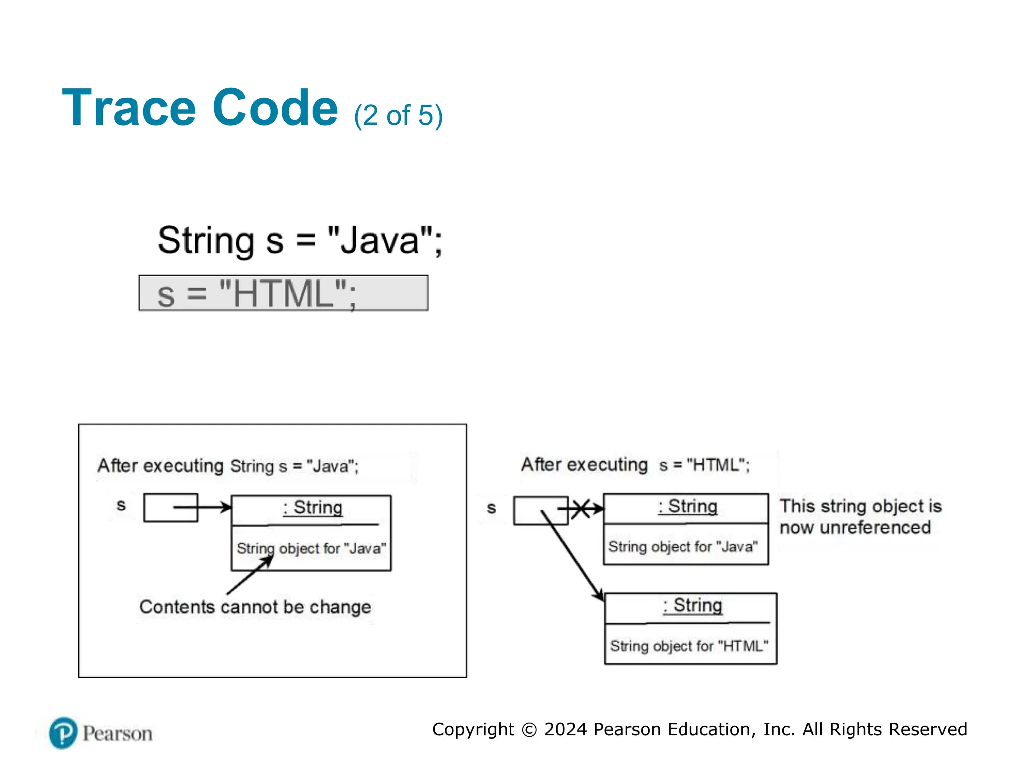 Copyright © 2024 Pearson Education, Inc. All Rights Reserved
Trace Code (2 of 5)
 