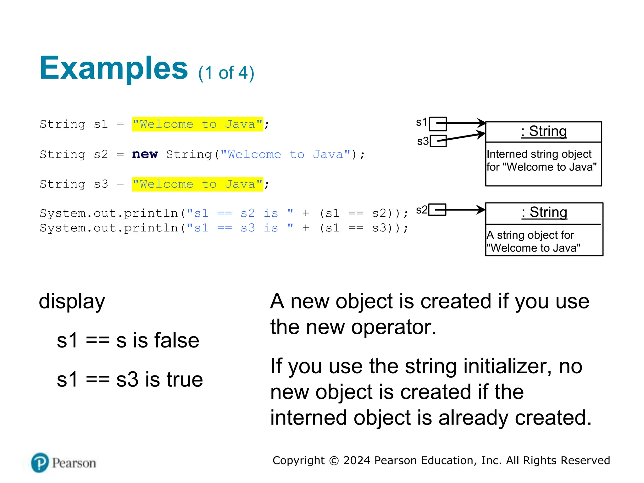 Copyright © 2024 Pearson Education, Inc. All Rights Reserved
Examples (1 of 4)
String s1 = "Welcome to Java";
String s2 = new String("Welcome to Java");
String s3 = "Welcome to Java";
System.out.println("s1 == s2 is " + (s1 == s2));
System.out.println("s1 == s3 is " + (s1 == s3));
: String
Interned string object
for "Welcome to Java"
: String
A string object for
"Welcome to Java"
s1
s2
s3
display
s1 == s is false
s1 == s3 is true
A new object is created if you use
the new operator.
If you use the string initializer, no
new object is created if the
interned object is already created.
 