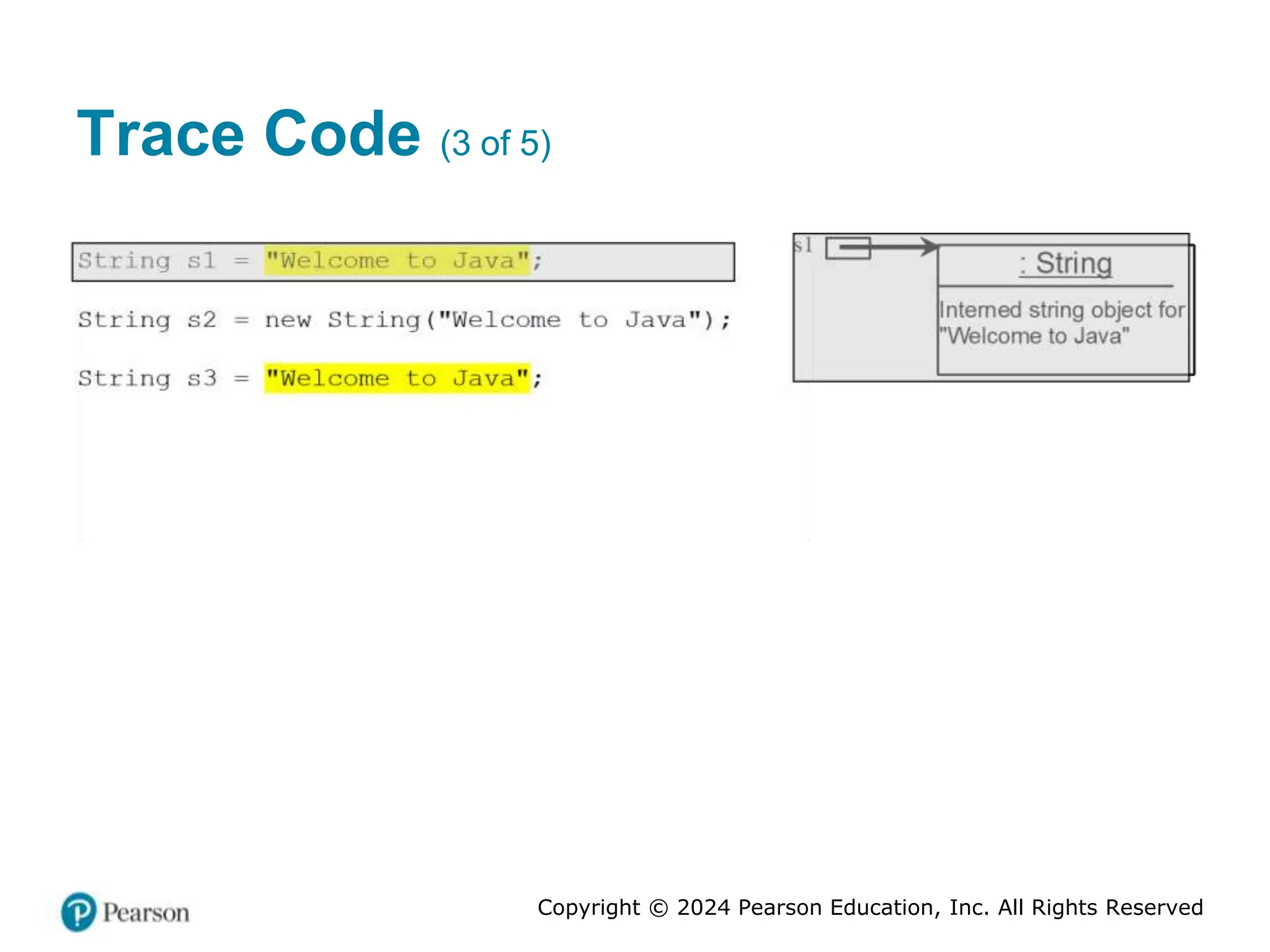 Copyright © 2024 Pearson Education, Inc. All Rights Reserved
Trace Code (3 of 5)
 