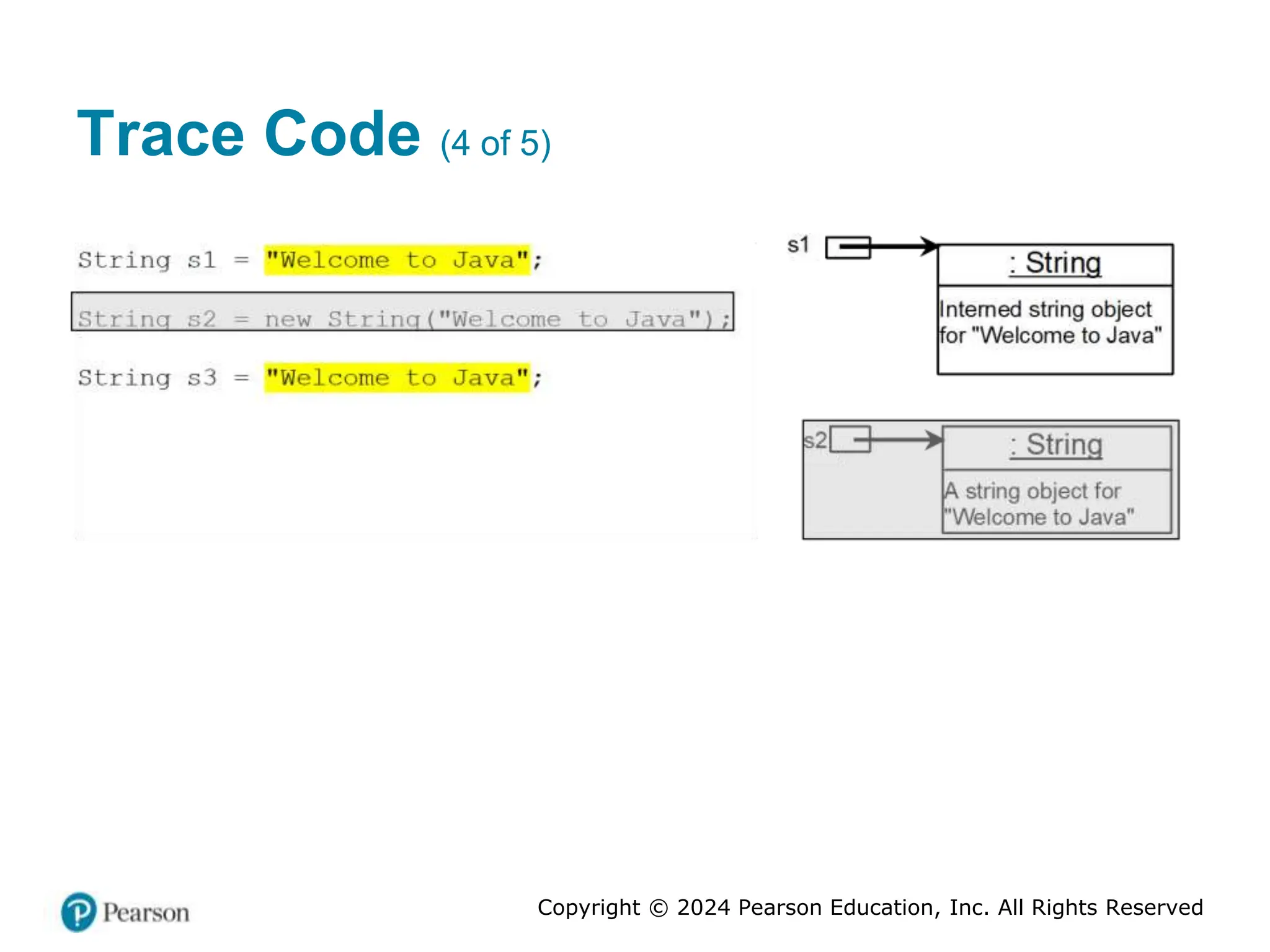 Copyright © 2024 Pearson Education, Inc. All Rights Reserved
Trace Code (4 of 5)
 