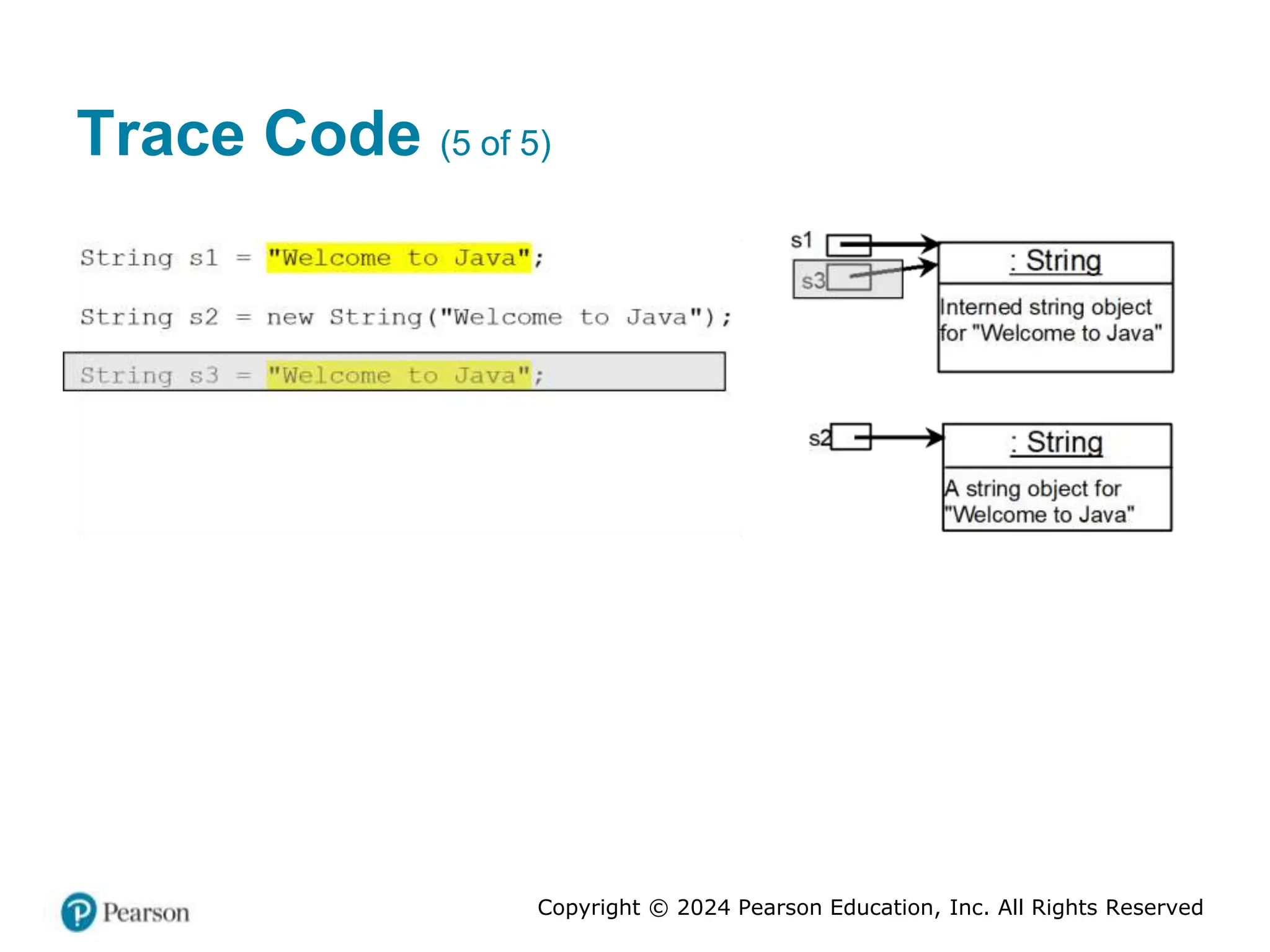 Copyright © 2024 Pearson Education, Inc. All Rights Reserved
Trace Code (5 of 5)
 