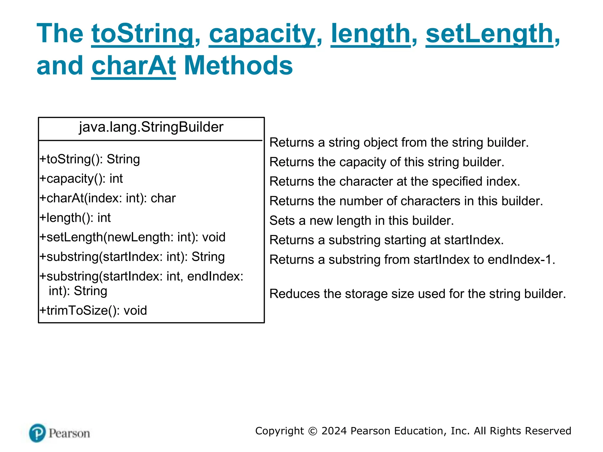 Copyright © 2024 Pearson Education, Inc. All Rights Reserved
The toString, capacity, length, setLength,
and charAt Methods
java.lang.StringBuilder
+toString(): String
+capacity(): int
+charAt(index: int): char
+length(): int
+setLength(newLength: int): void
+substring(startIndex: int): String
+substring(startIndex: int, endIndex:
int): String
+trimToSize(): void
Returns a string object from the string builder.
Returns the capacity of this string builder.
Returns the character at the specified index.
Returns the number of characters in this builder.
Sets a new length in this builder.
Returns a substring starting at startIndex.
Returns a substring from startIndex to endIndex-1.
Reduces the storage size used for the string builder.
 