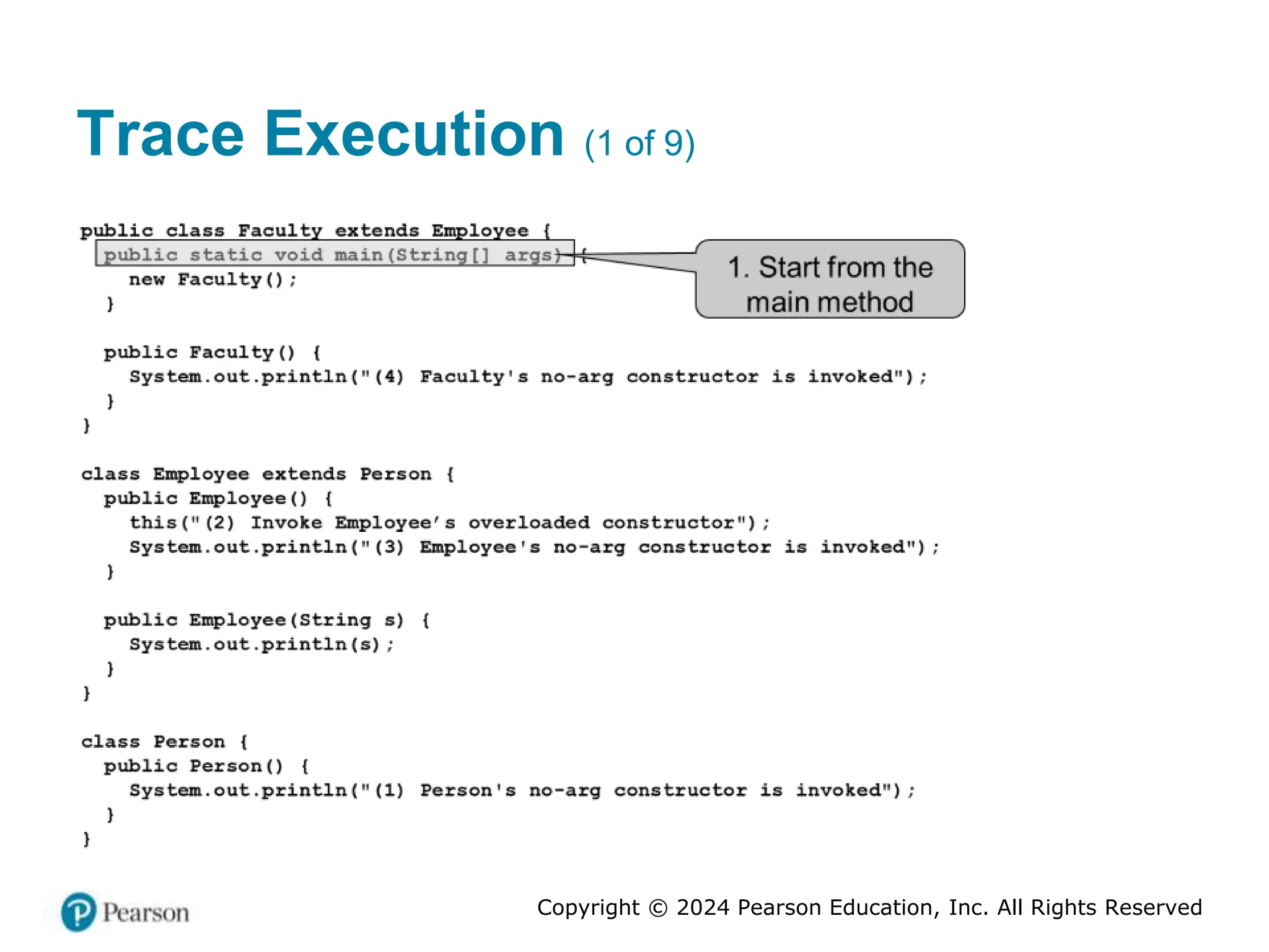 Copyright © 2024 Pearson Education, Inc. All Rights Reserved
Trace Execution (1 of 9)
 