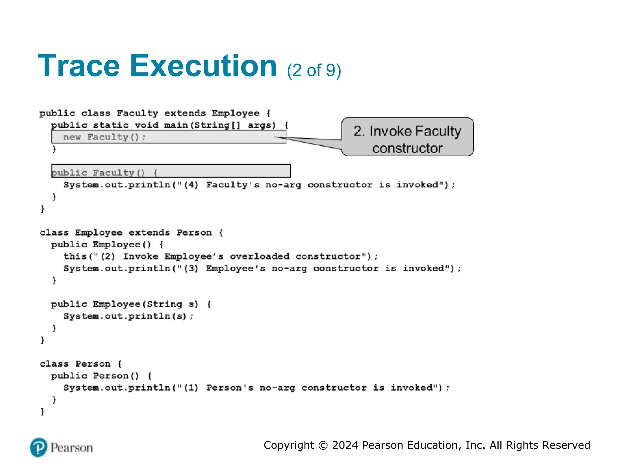 Copyright © 2024 Pearson Education, Inc. All Rights Reserved
Trace Execution (2 of 9)
 