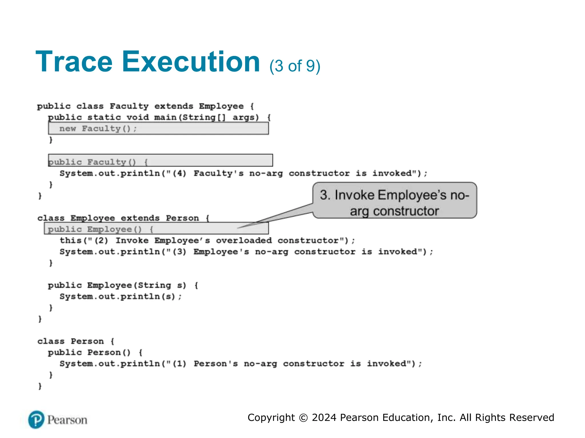 Copyright © 2024 Pearson Education, Inc. All Rights Reserved
Trace Execution (3 of 9)
 