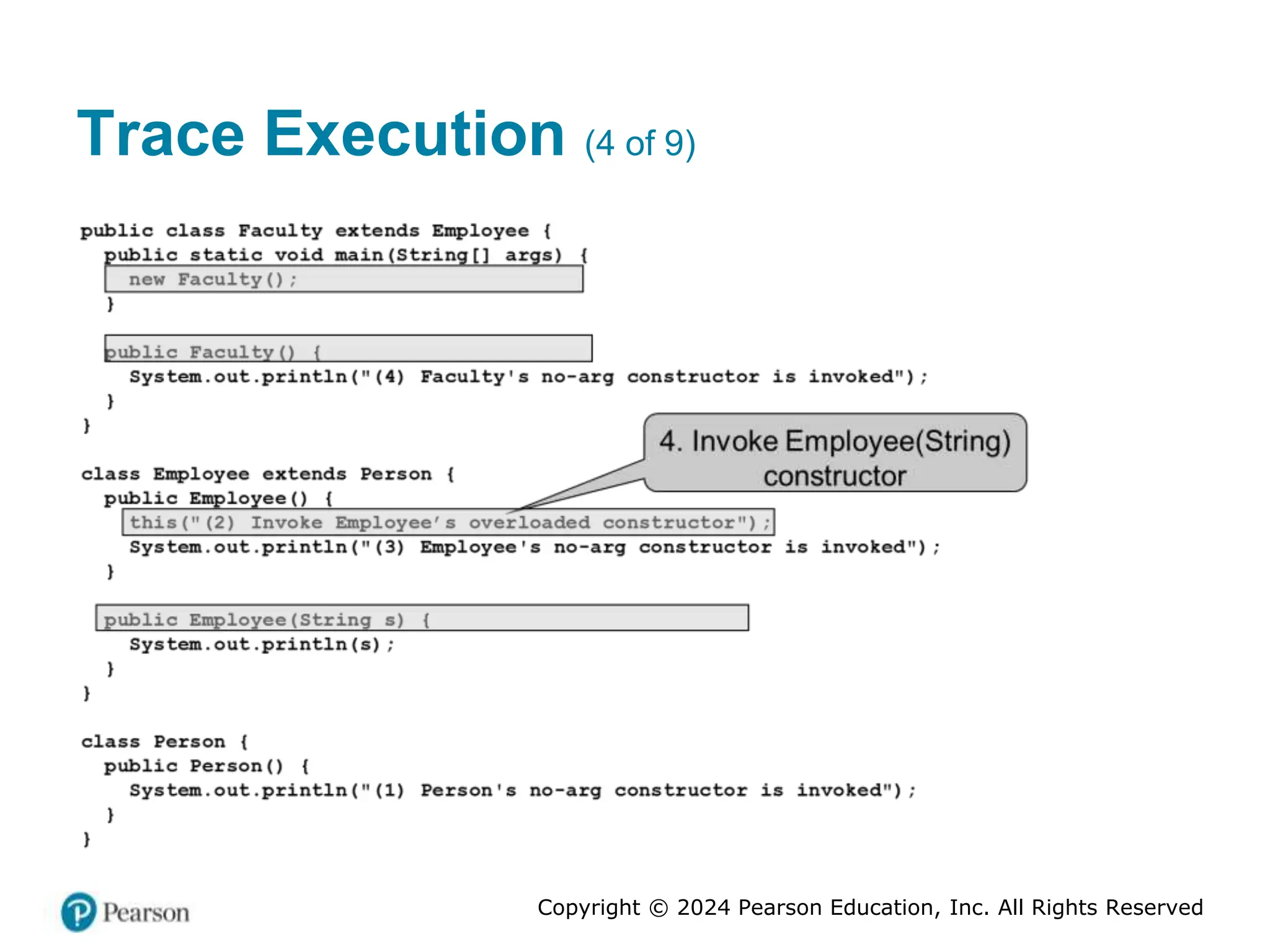 Copyright © 2024 Pearson Education, Inc. All Rights Reserved
Trace Execution (4 of 9)
 