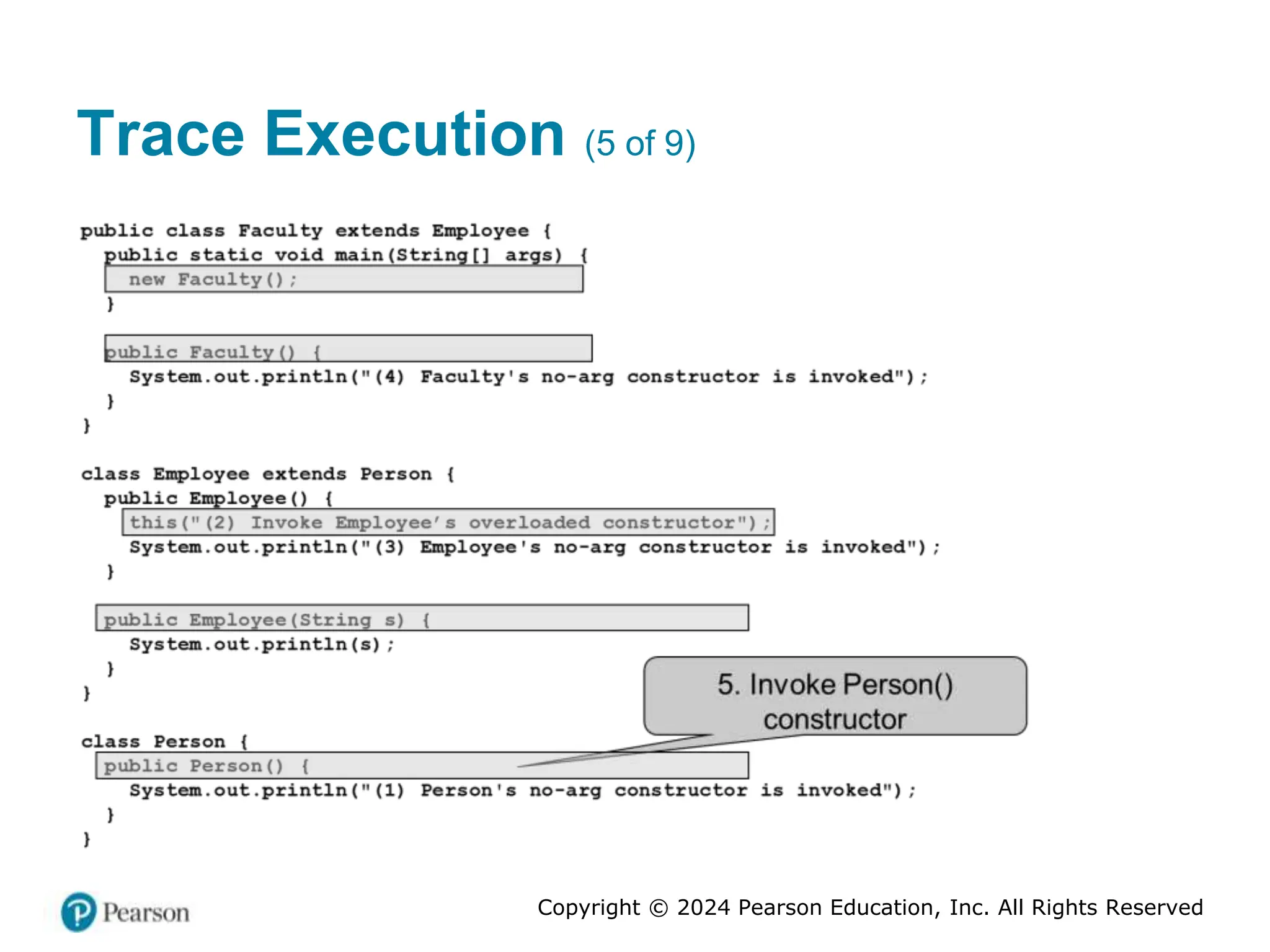Copyright © 2024 Pearson Education, Inc. All Rights Reserved
Trace Execution (5 of 9)
 