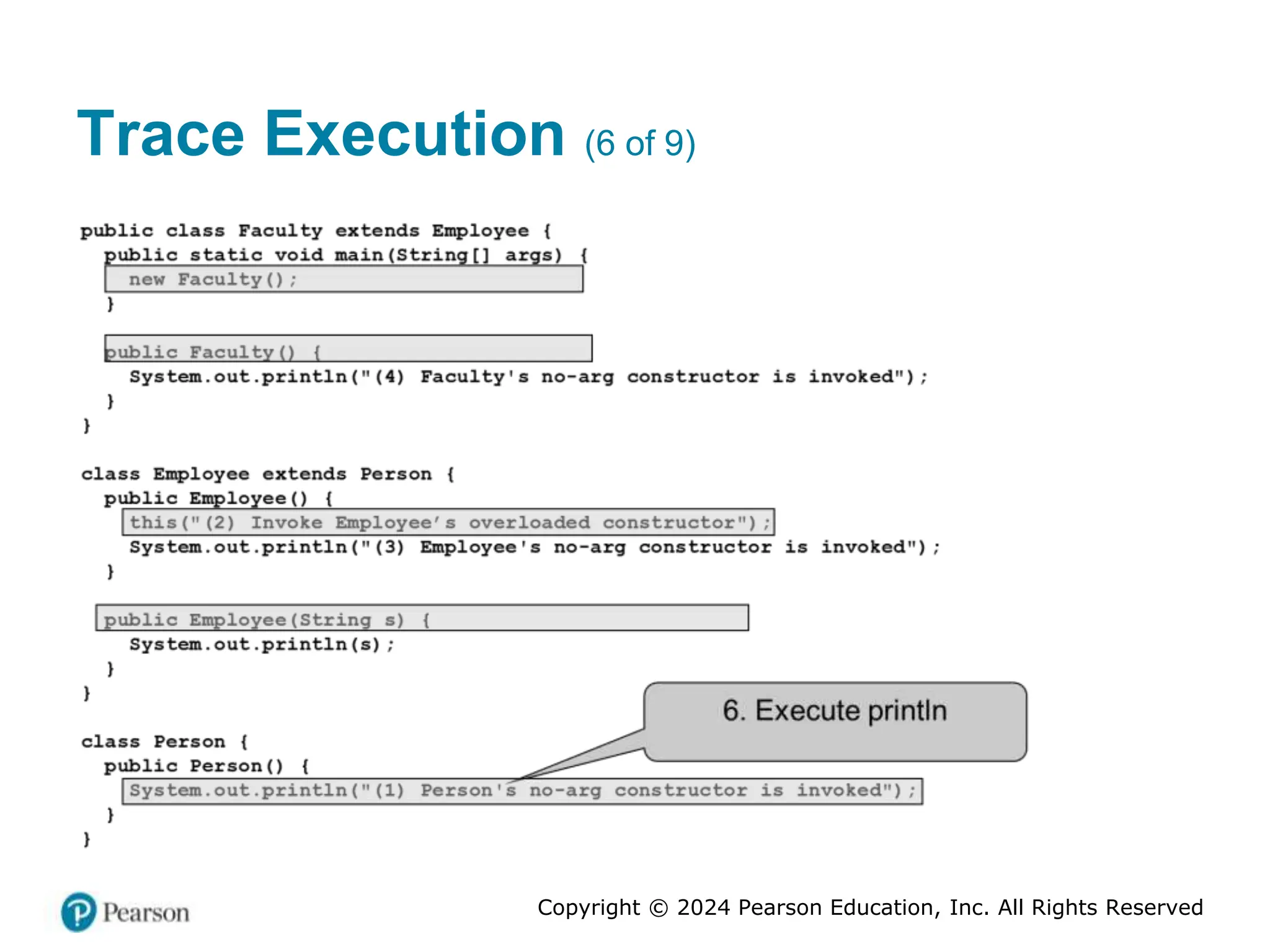 Copyright © 2024 Pearson Education, Inc. All Rights Reserved
Trace Execution (6 of 9)
 