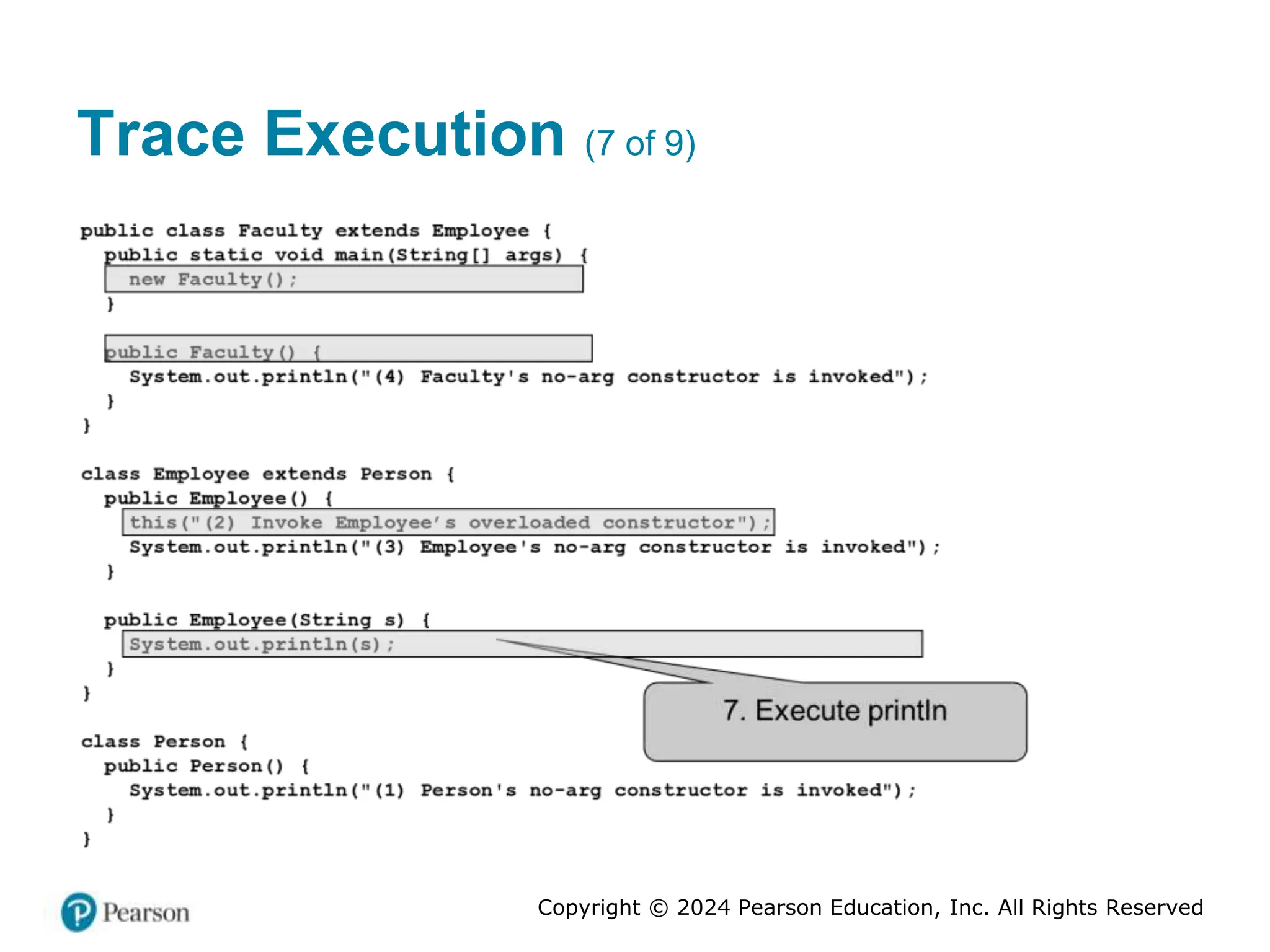 Copyright © 2024 Pearson Education, Inc. All Rights Reserved
Trace Execution (7 of 9)
 