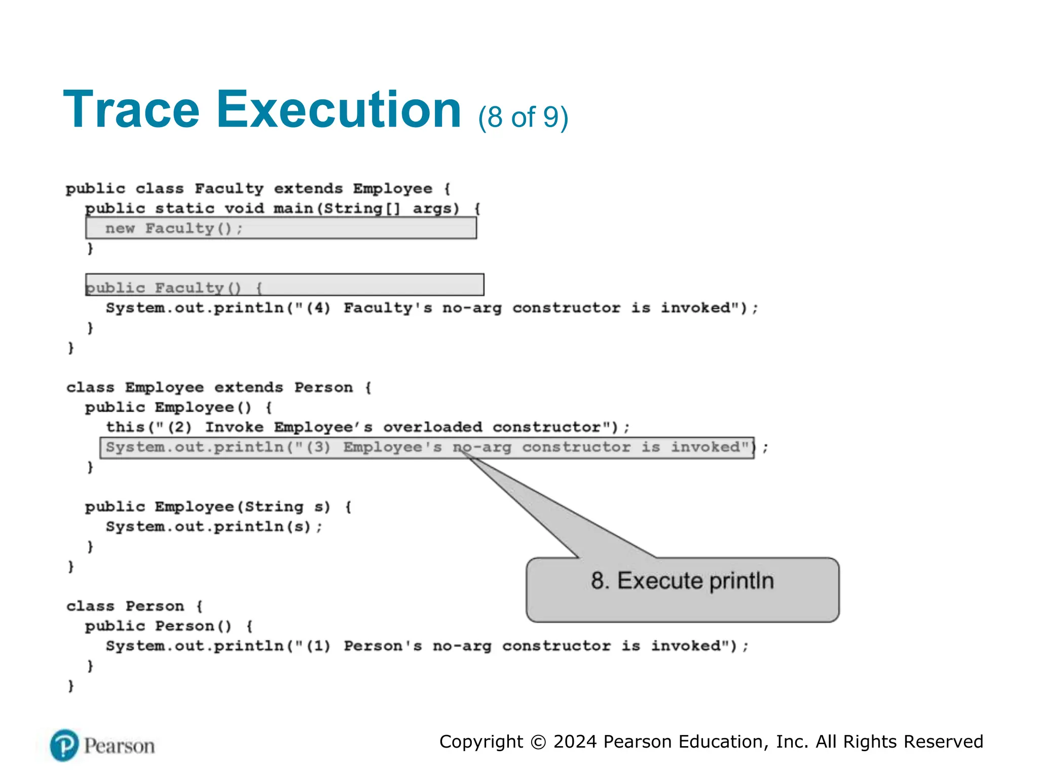 Copyright © 2024 Pearson Education, Inc. All Rights Reserved
Trace Execution (8 of 9)
 