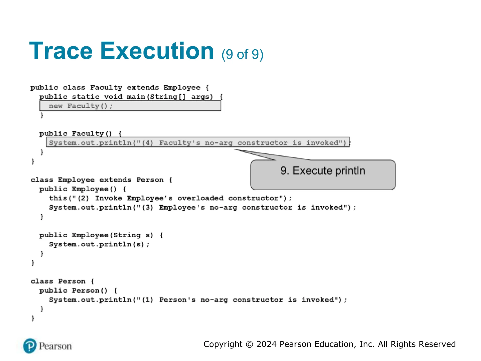 Copyright © 2024 Pearson Education, Inc. All Rights Reserved
Trace Execution (9 of 9)
 