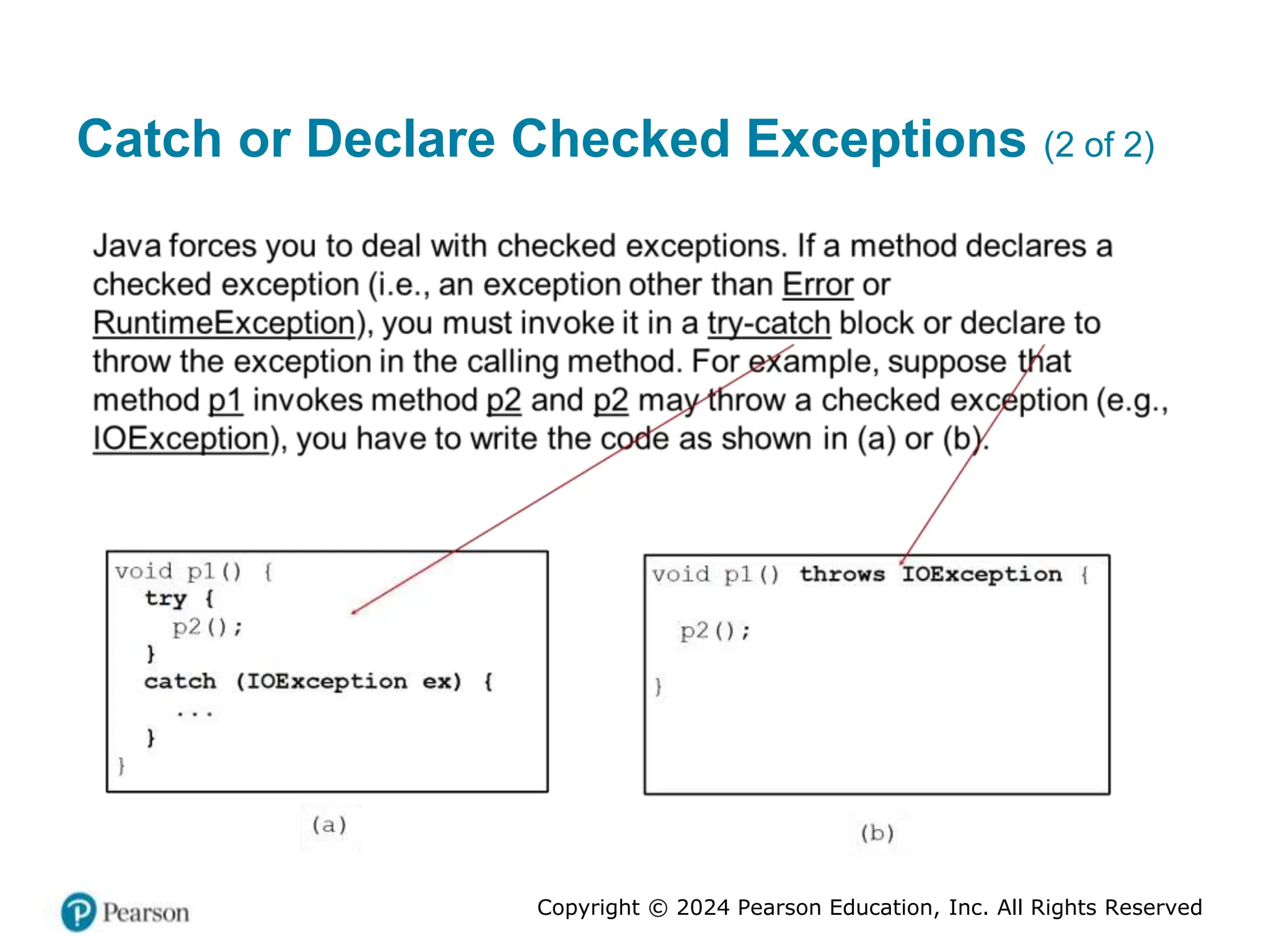 Copyright © 2024 Pearson Education, Inc. All Rights Reserved
Catch or Declare Checked Exceptions (2 of 2)
 