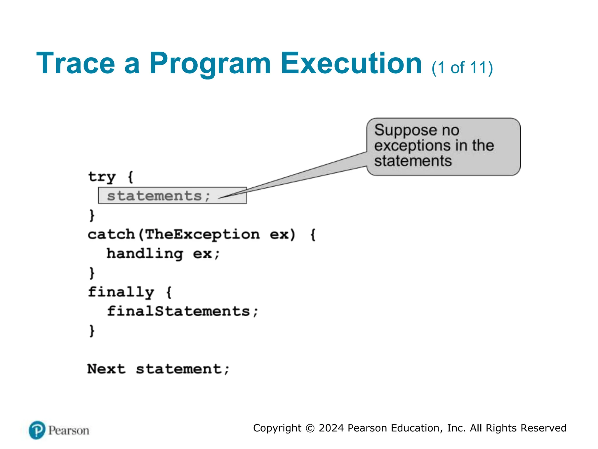 Copyright © 2024 Pearson Education, Inc. All Rights Reserved
Trace a Program Execution (1 of 11)
 