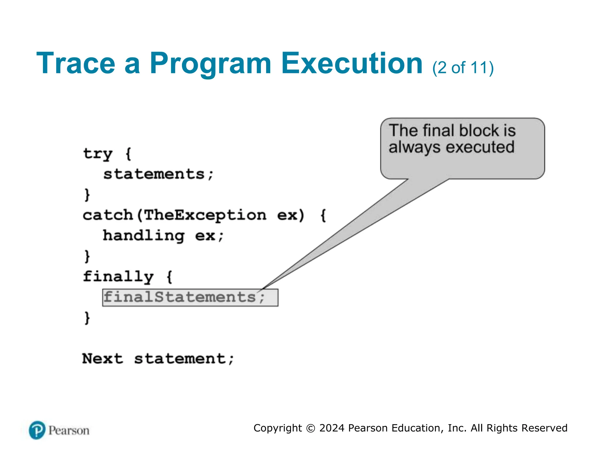 Copyright © 2024 Pearson Education, Inc. All Rights Reserved
Trace a Program Execution (2 of 11)
 