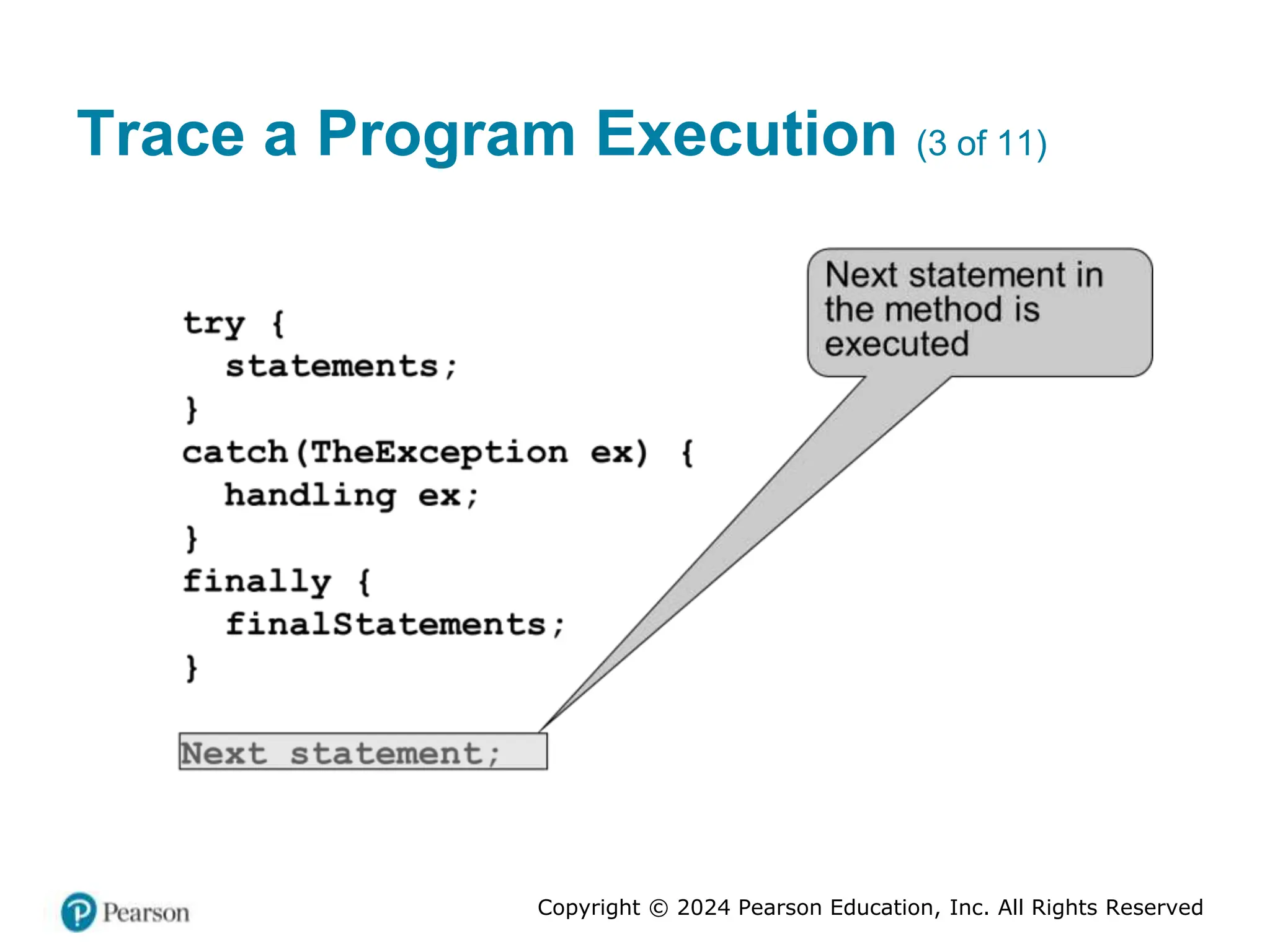 Copyright © 2024 Pearson Education, Inc. All Rights Reserved
Trace a Program Execution (3 of 11)
 
