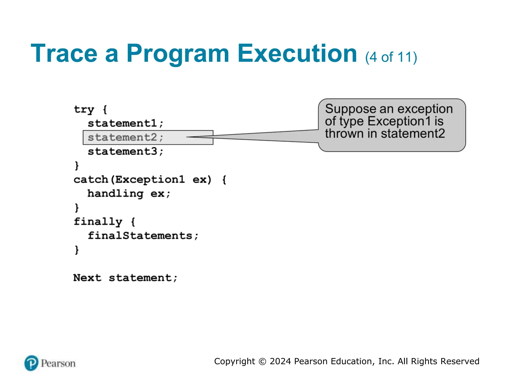 Copyright © 2024 Pearson Education, Inc. All Rights Reserved
Trace a Program Execution (4 of 11)
 
