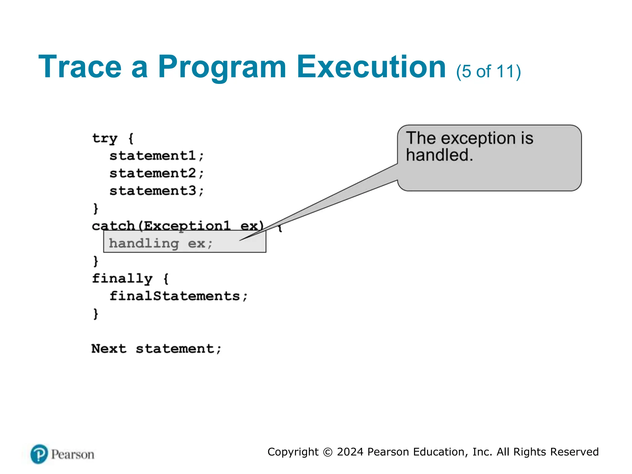 Copyright © 2024 Pearson Education, Inc. All Rights Reserved
Trace a Program Execution (5 of 11)
 