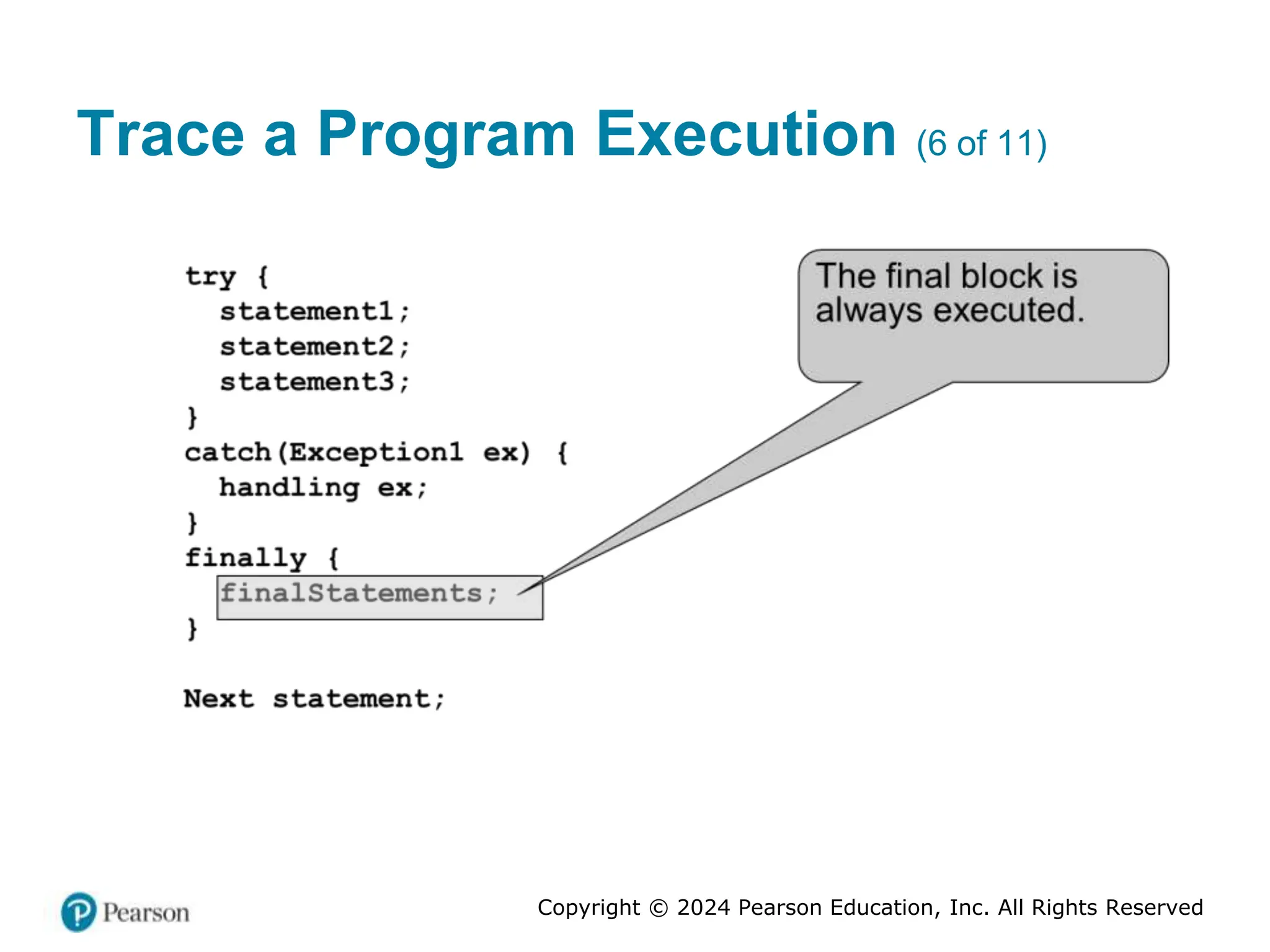 Copyright © 2024 Pearson Education, Inc. All Rights Reserved
Trace a Program Execution (6 of 11)
 