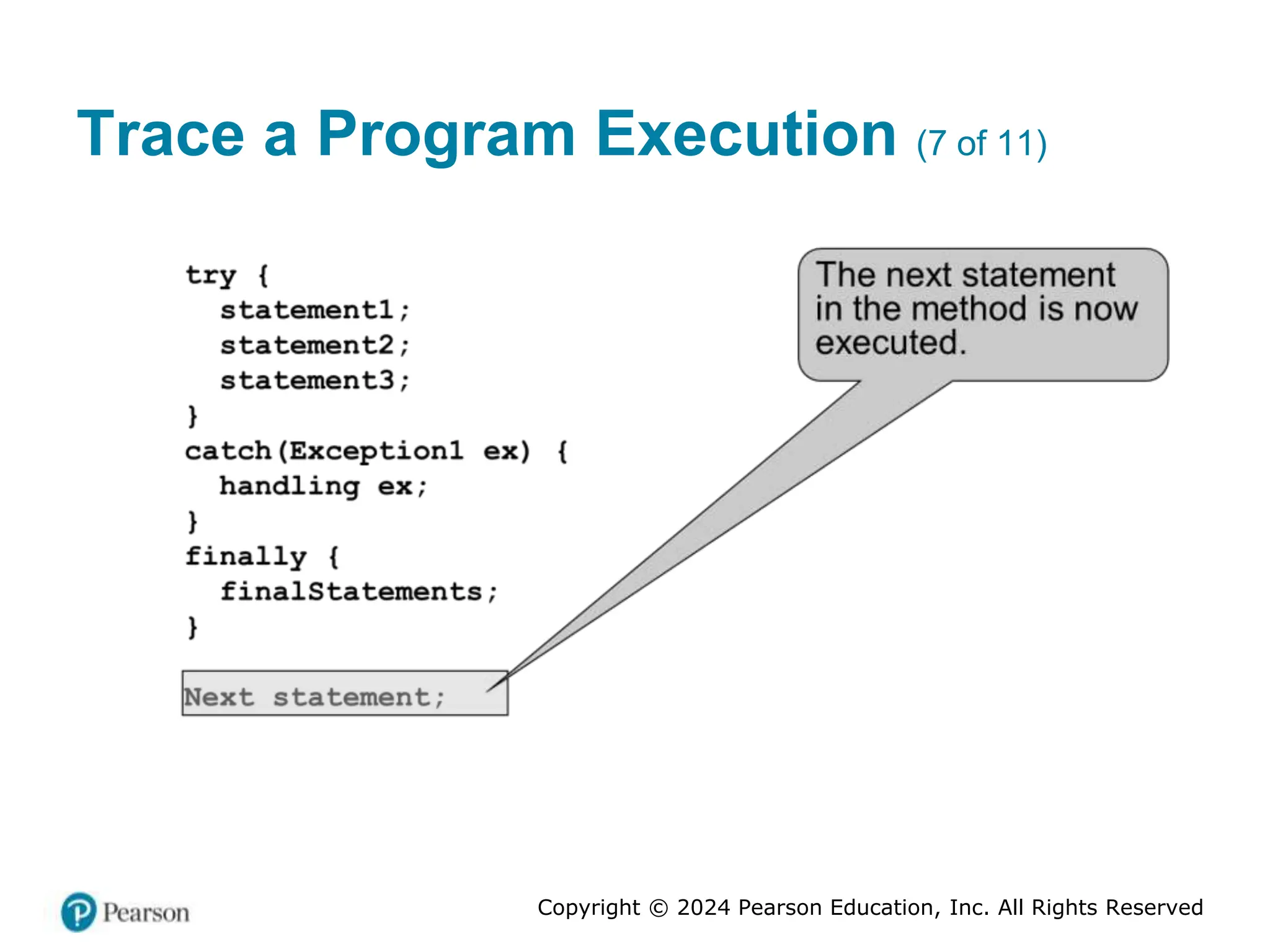 Copyright © 2024 Pearson Education, Inc. All Rights Reserved
Trace a Program Execution (7 of 11)
 