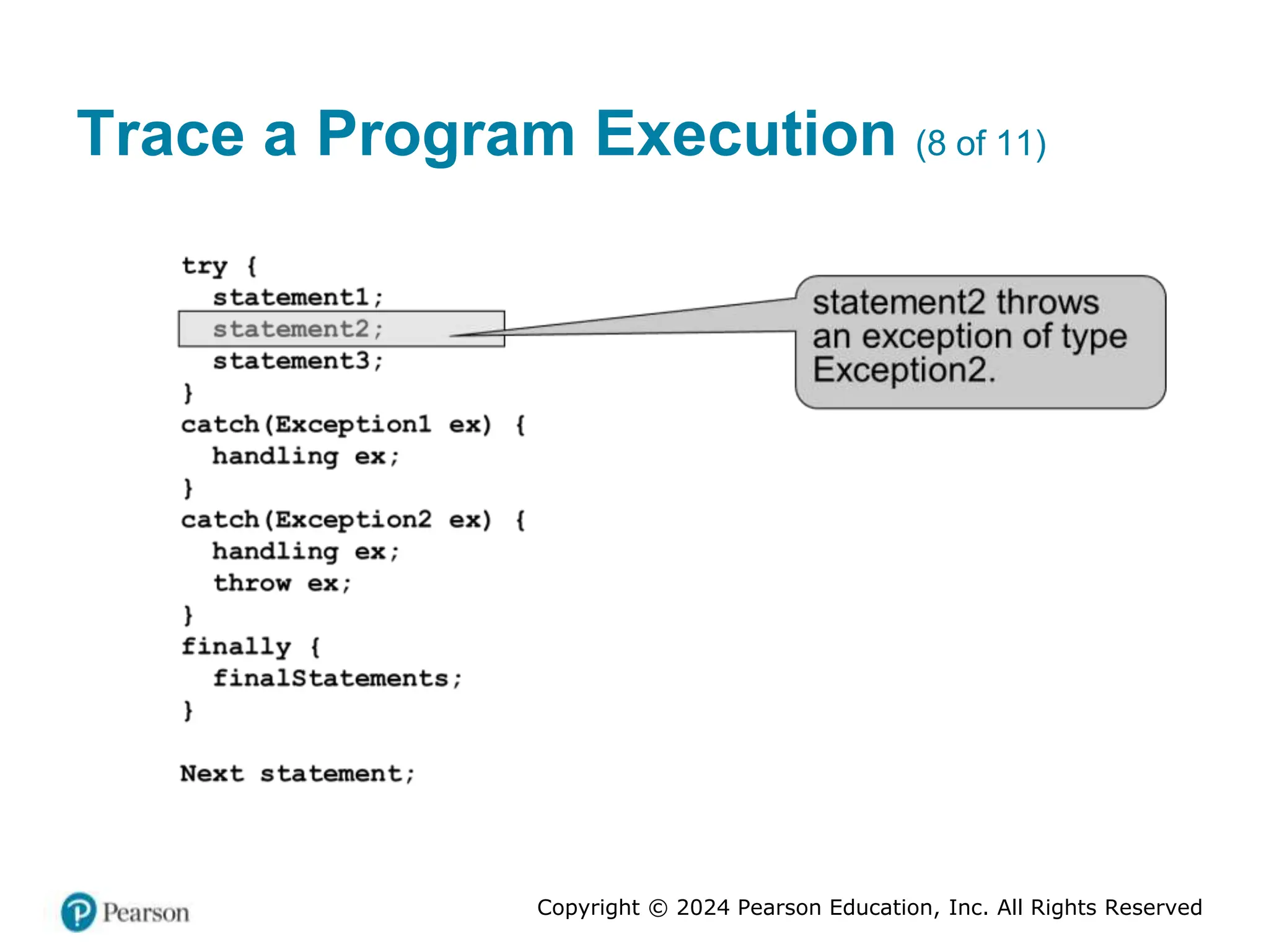 Copyright © 2024 Pearson Education, Inc. All Rights Reserved
Trace a Program Execution (8 of 11)
 